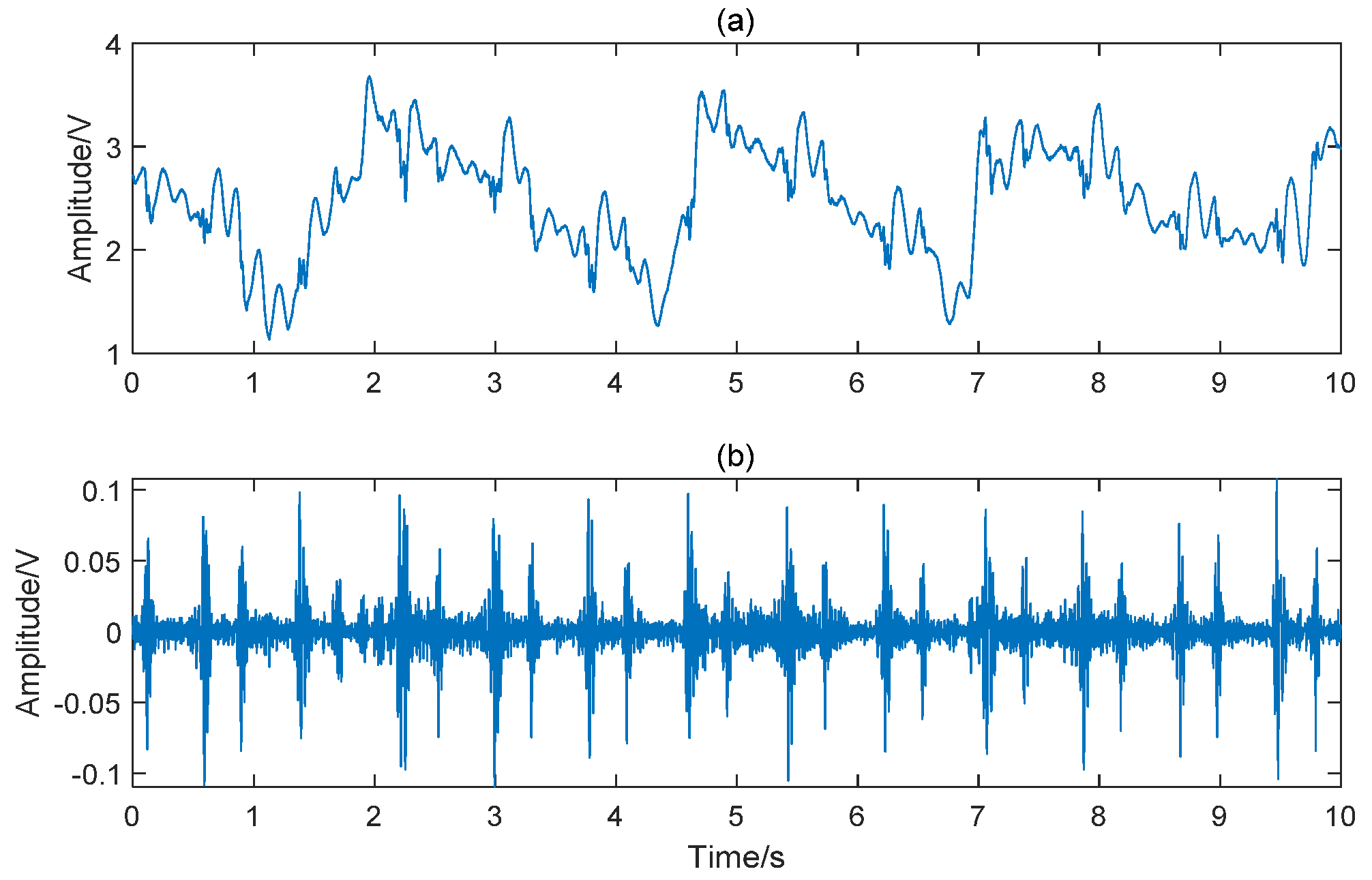 Entropy 23 00642 g002
