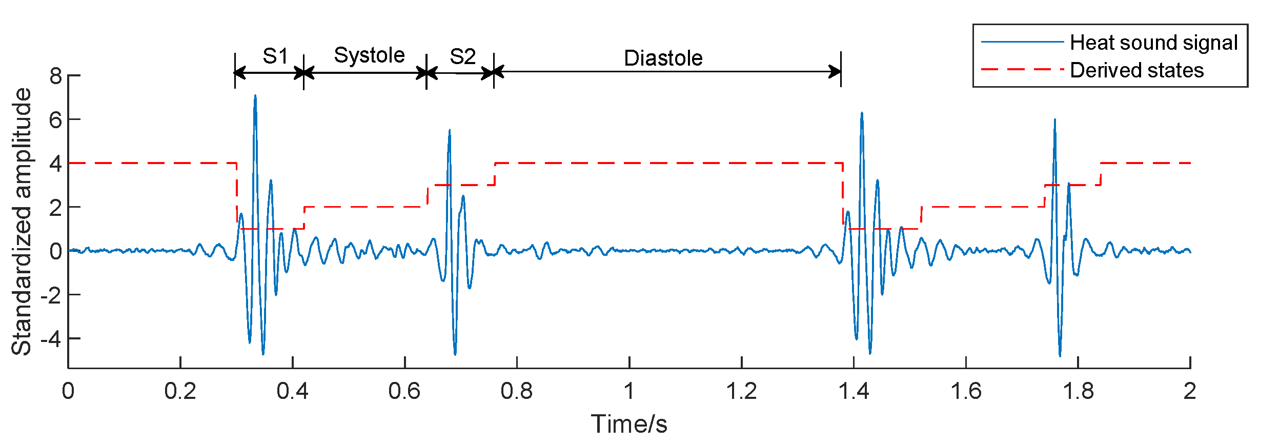 Entropy 23 00642 g004