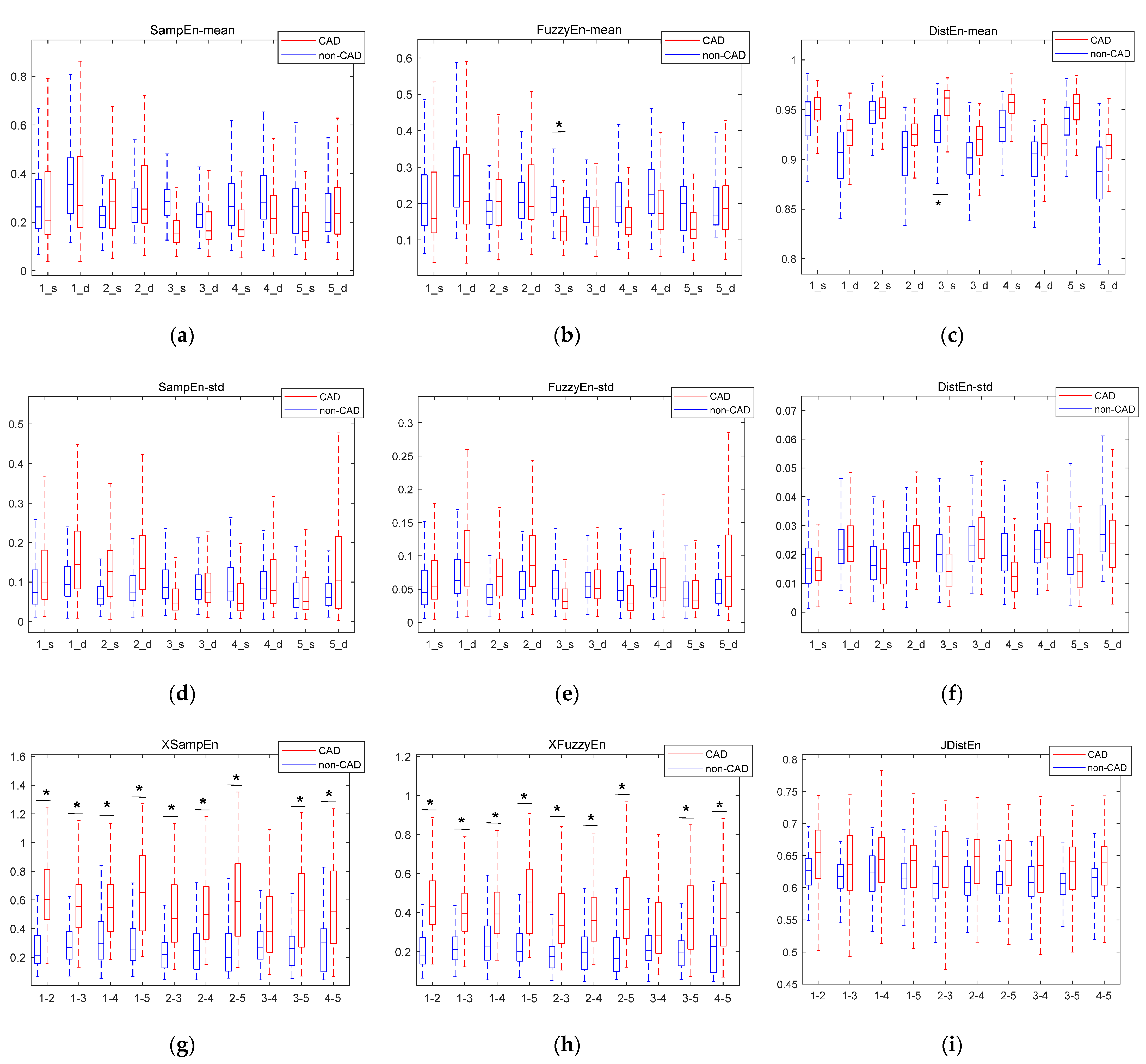 Entropy 23 00642 g005
