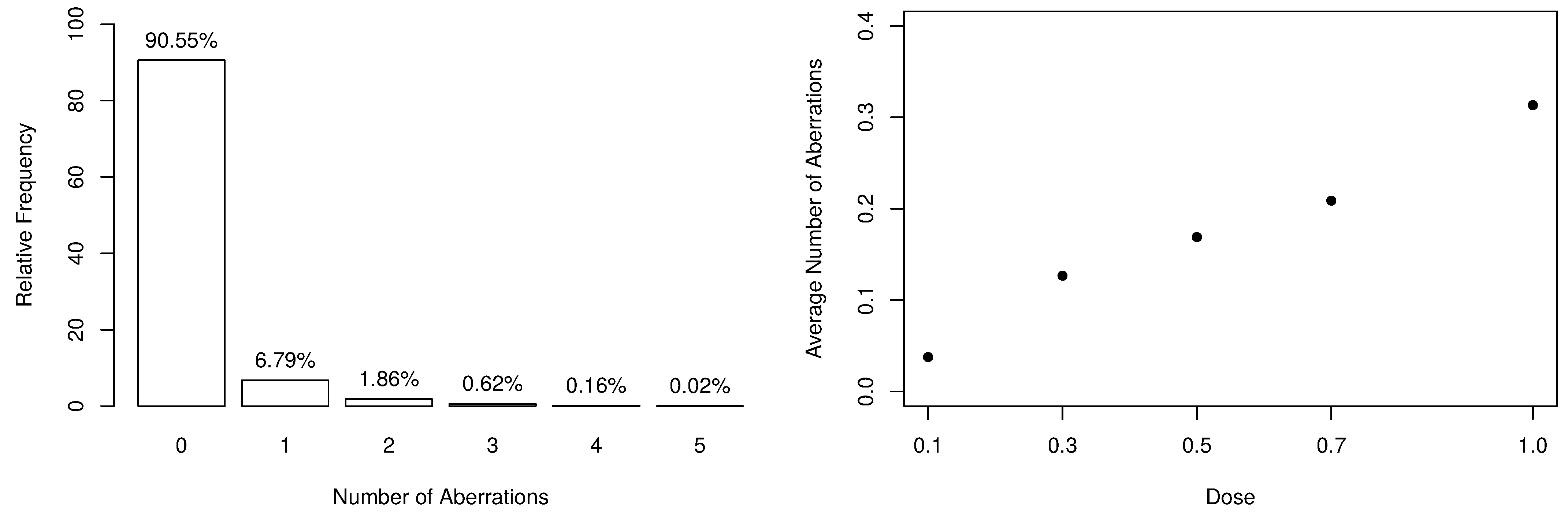 Entropy 23 00646 g001