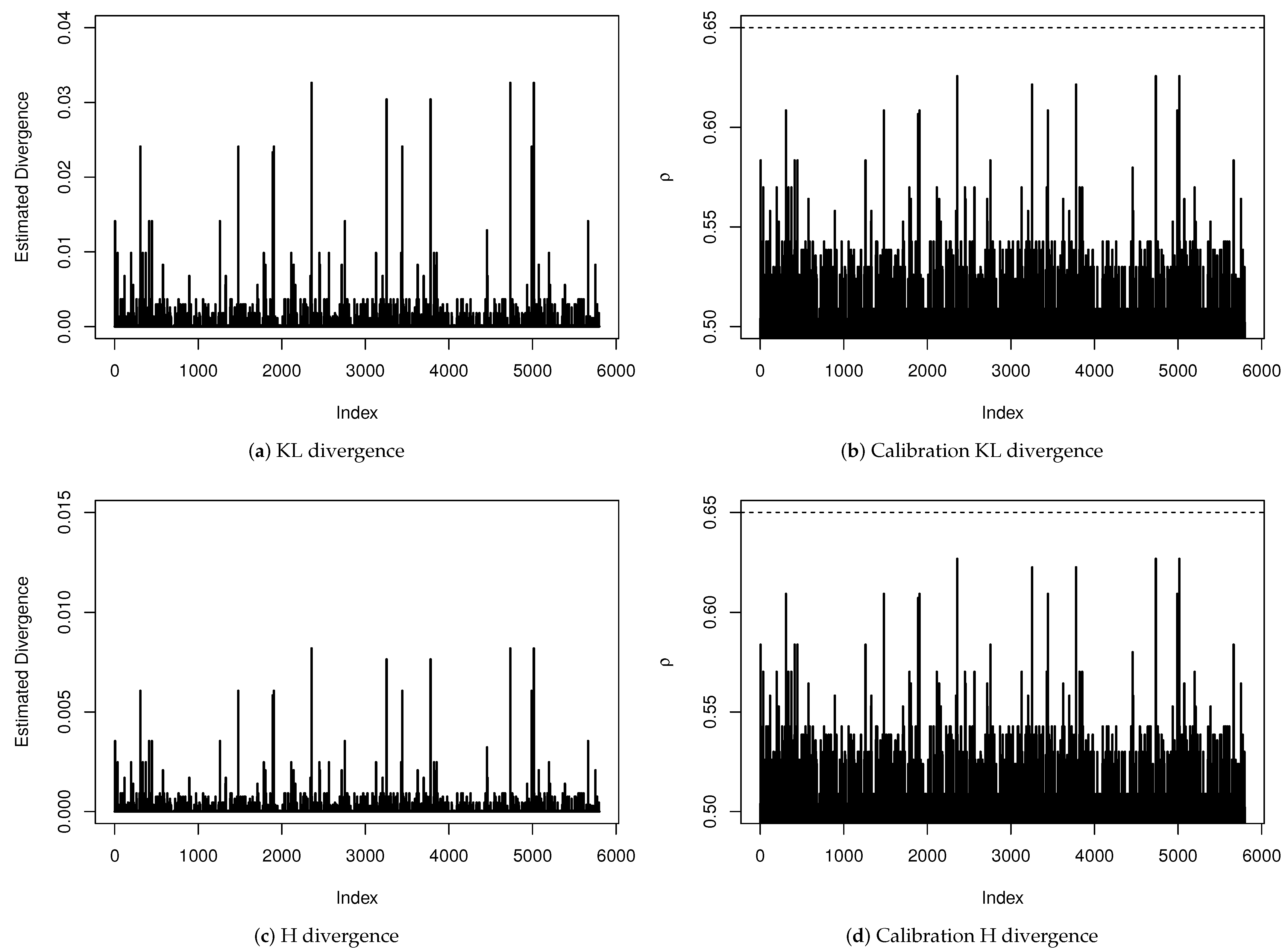 Entropy 23 00646 g004