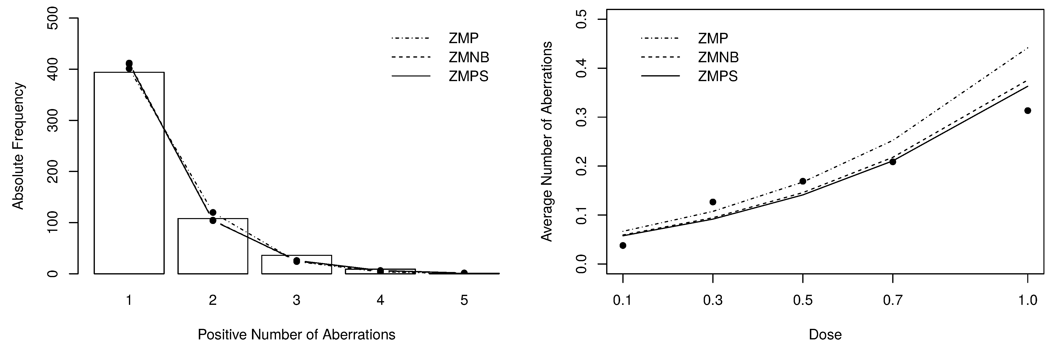 Entropy 23 00646 g007