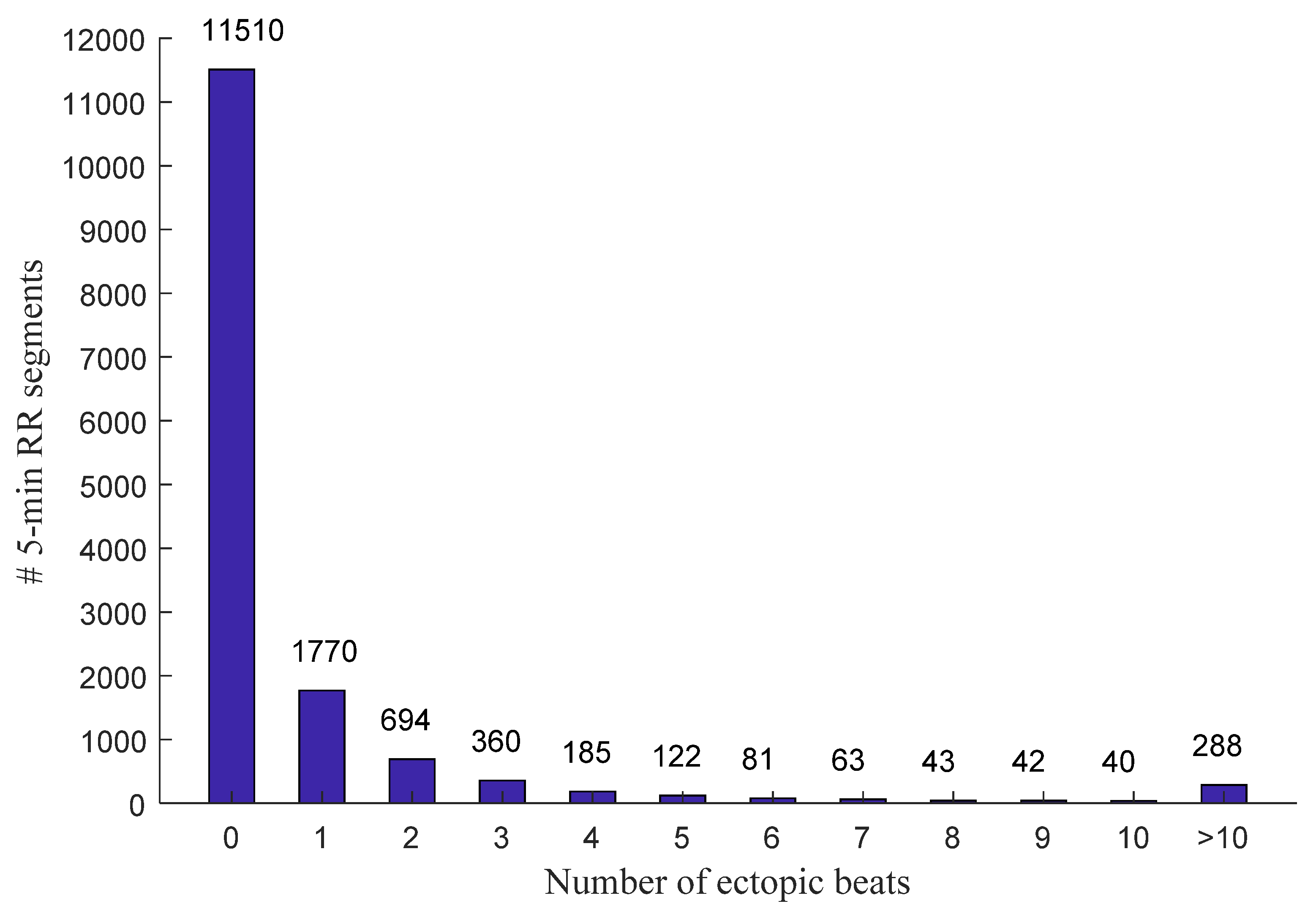 Entropy 23 00648 g001 Entropy 23 00648 g001