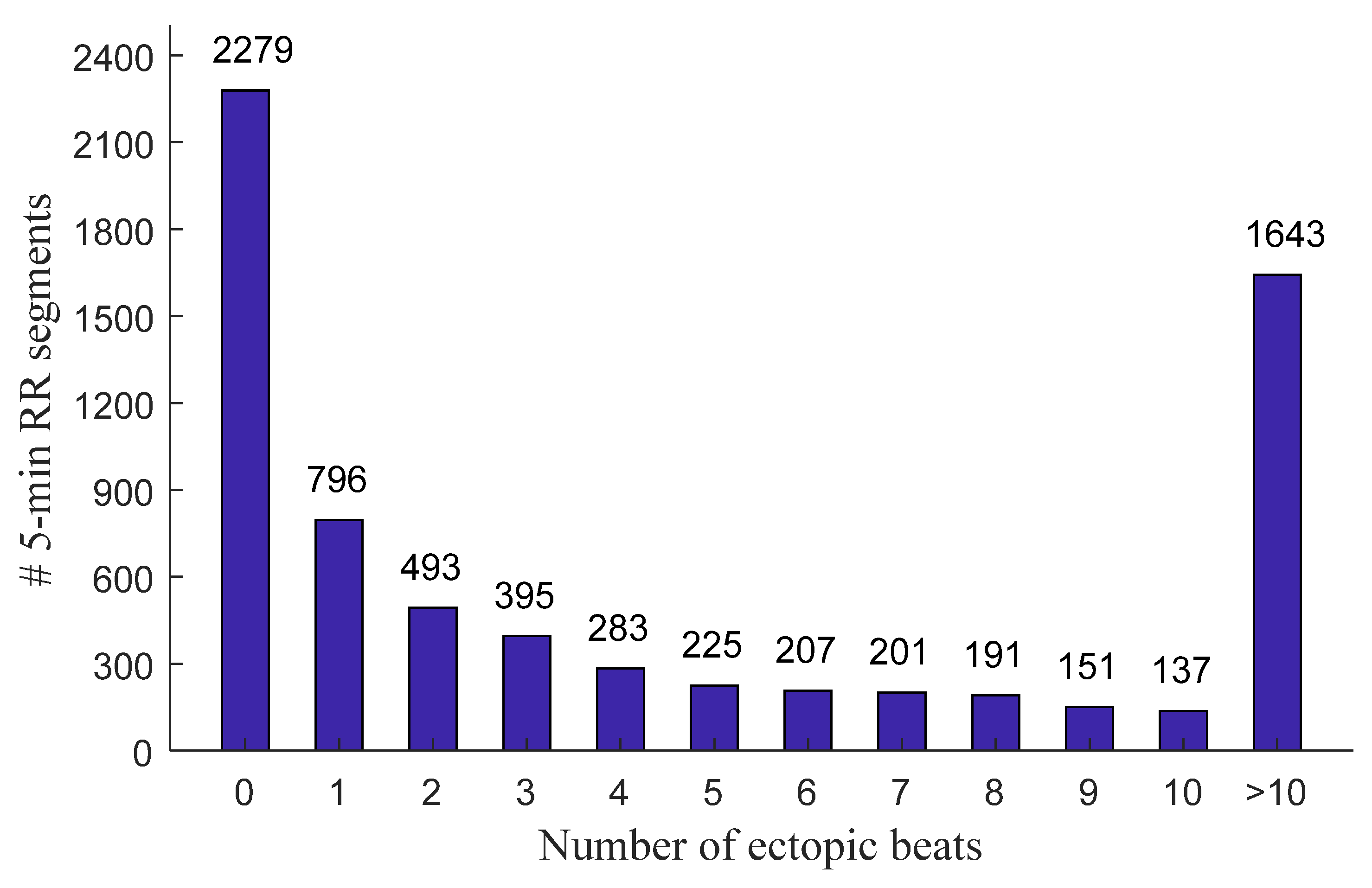 Entropy 23 00648 g002 Entropy 23 00648 g002