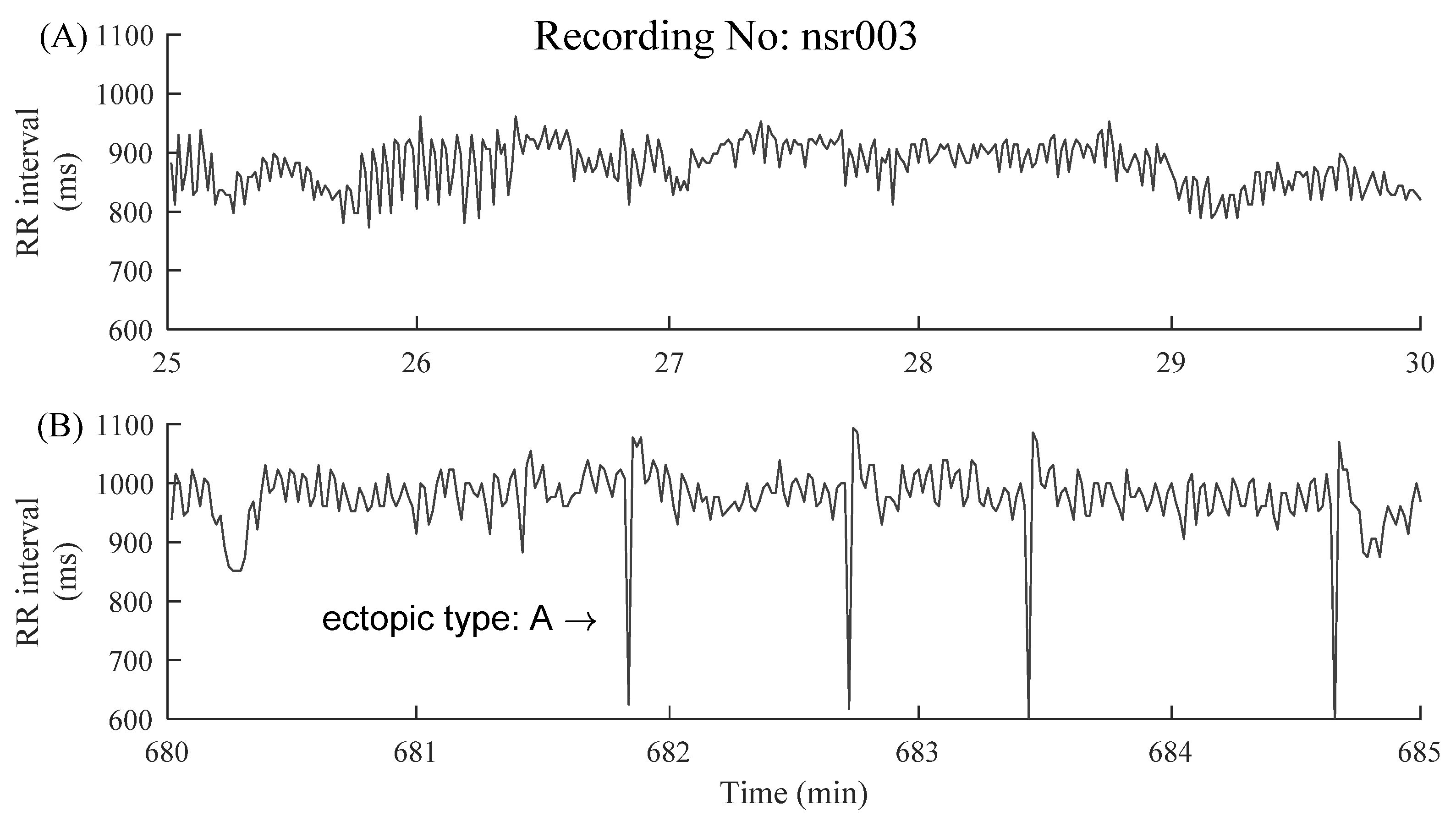 Entropy 23 00648 g003 Entropy 23 00648 g003