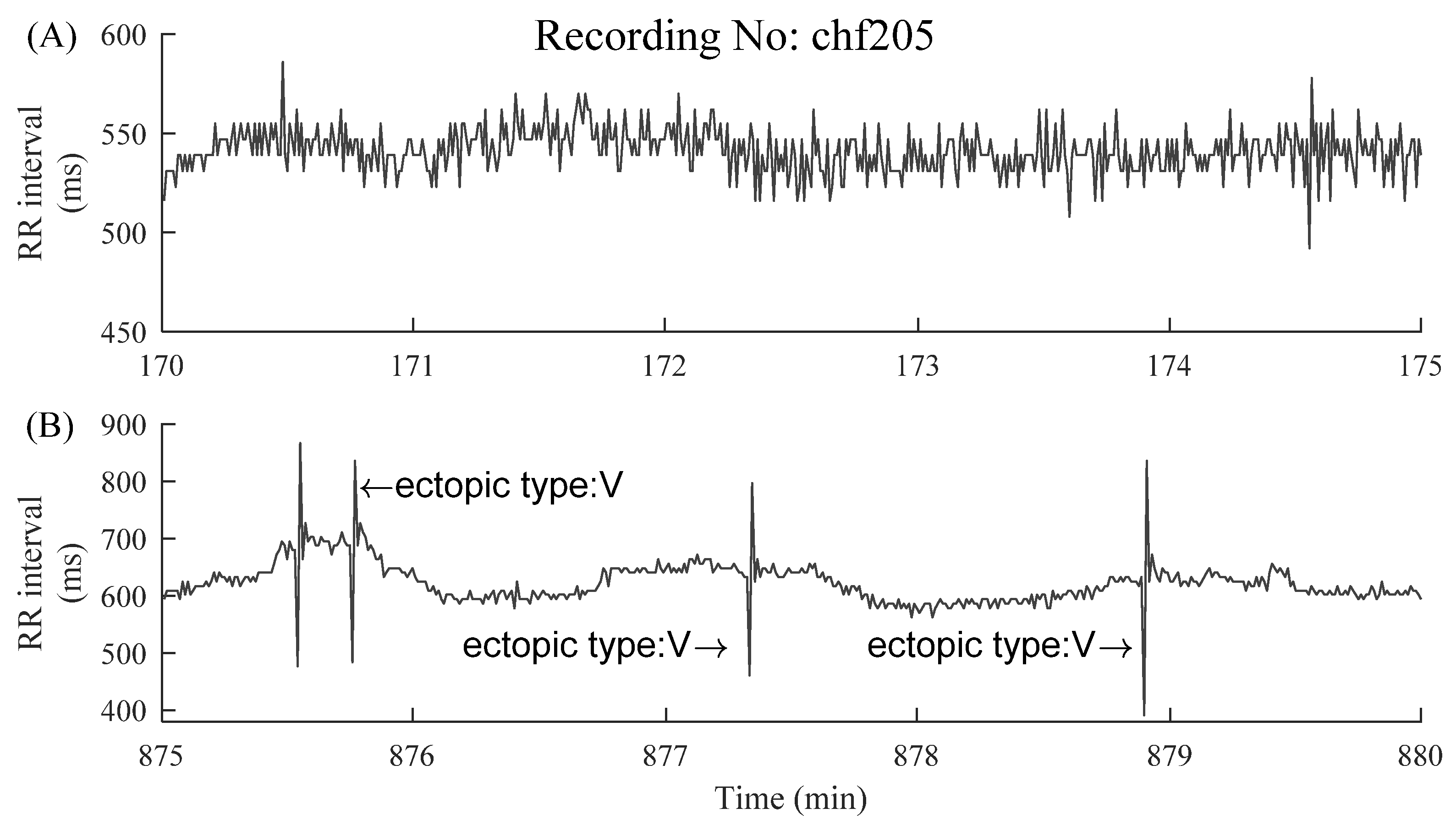 Entropy 23 00648 g004 Entropy 23 00648 g004