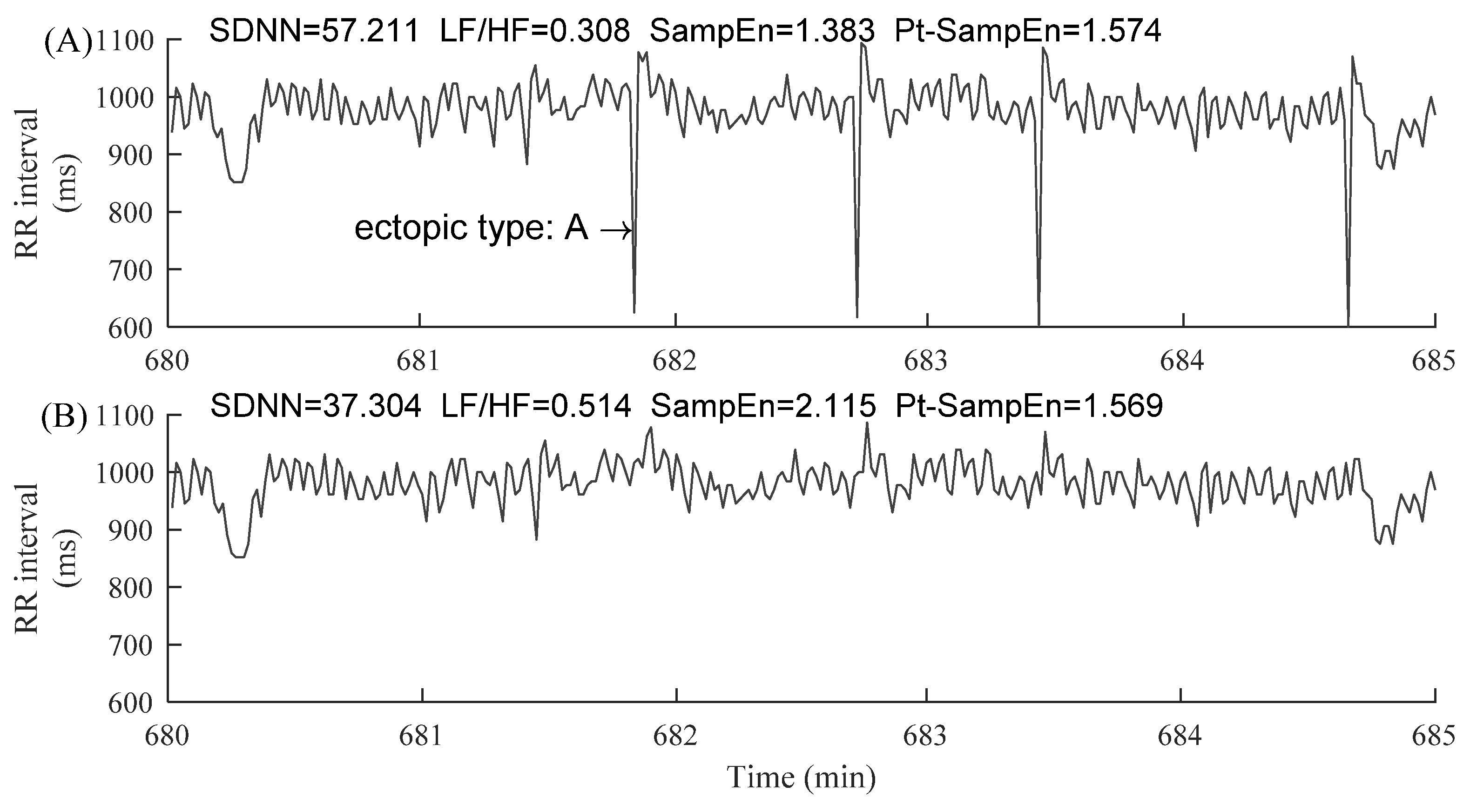 Entropy 23 00648 g005 Entropy 23 00648 g005