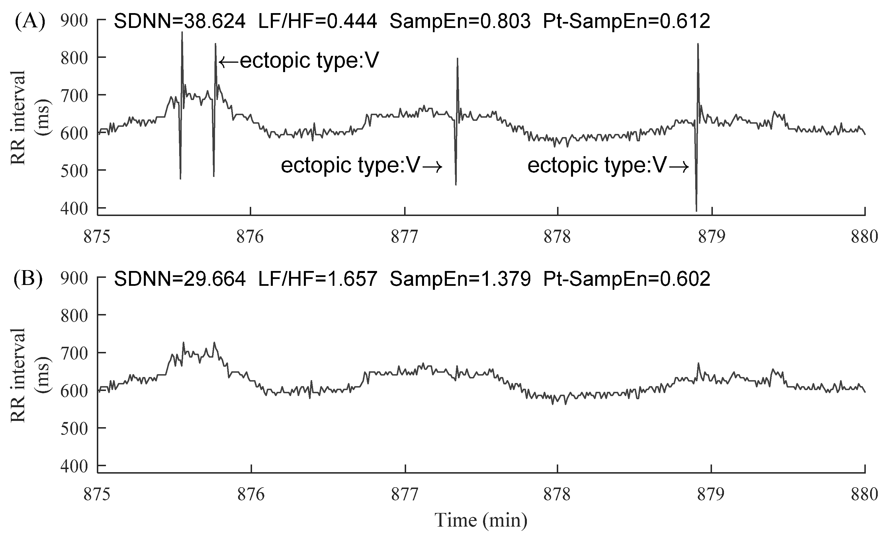 Entropy 23 00648 g006 Entropy 23 00648 g006