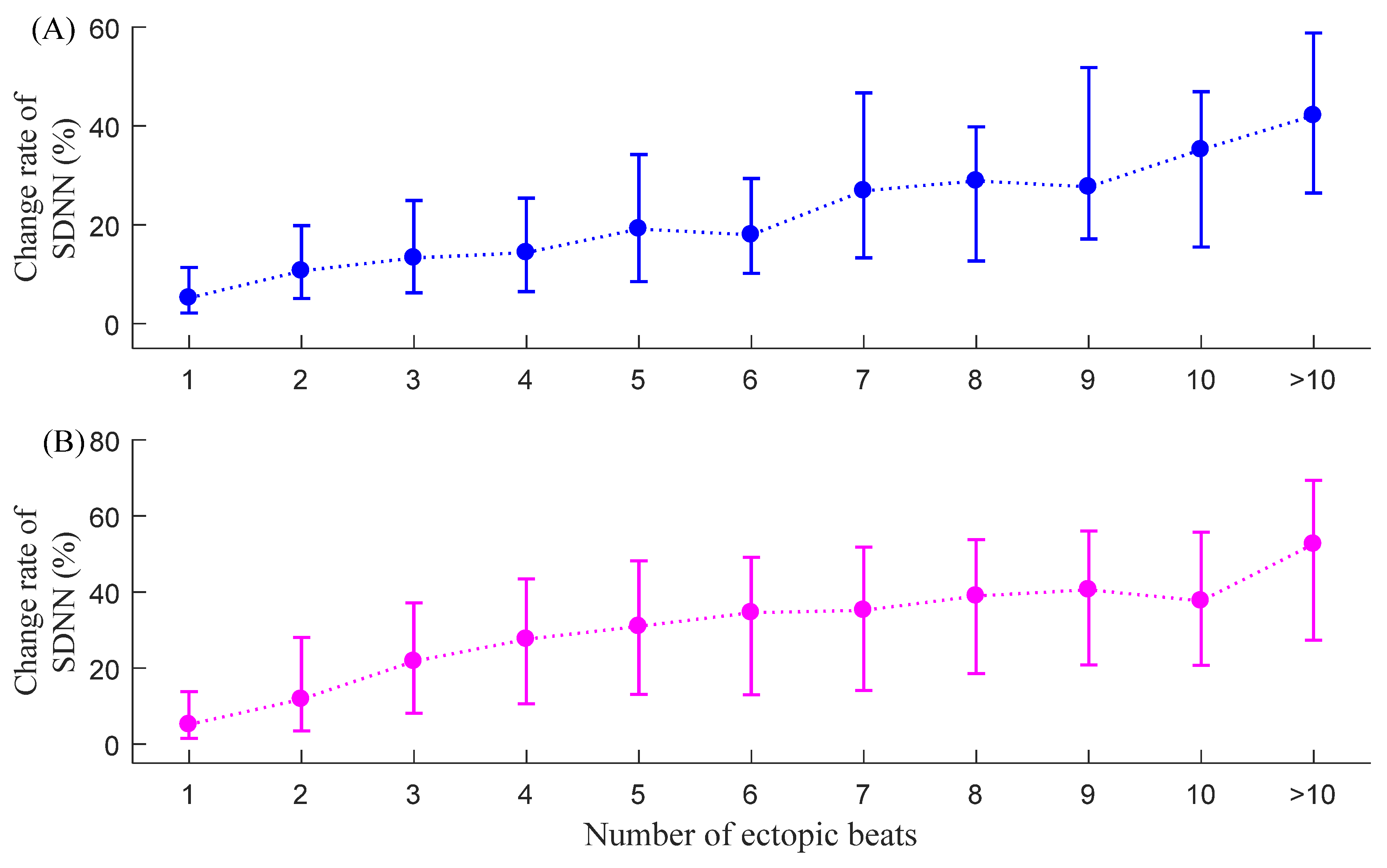 Entropy 23 00648 g007 Entropy 23 00648 g007