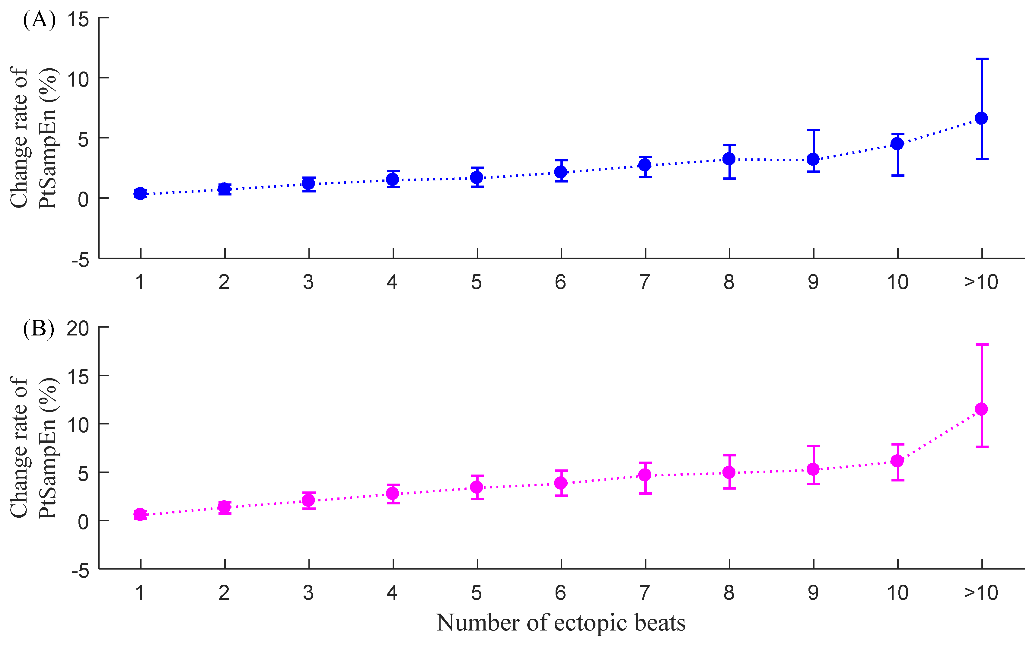 Entropy 23 00648 g010 Entropy 23 00648 g010