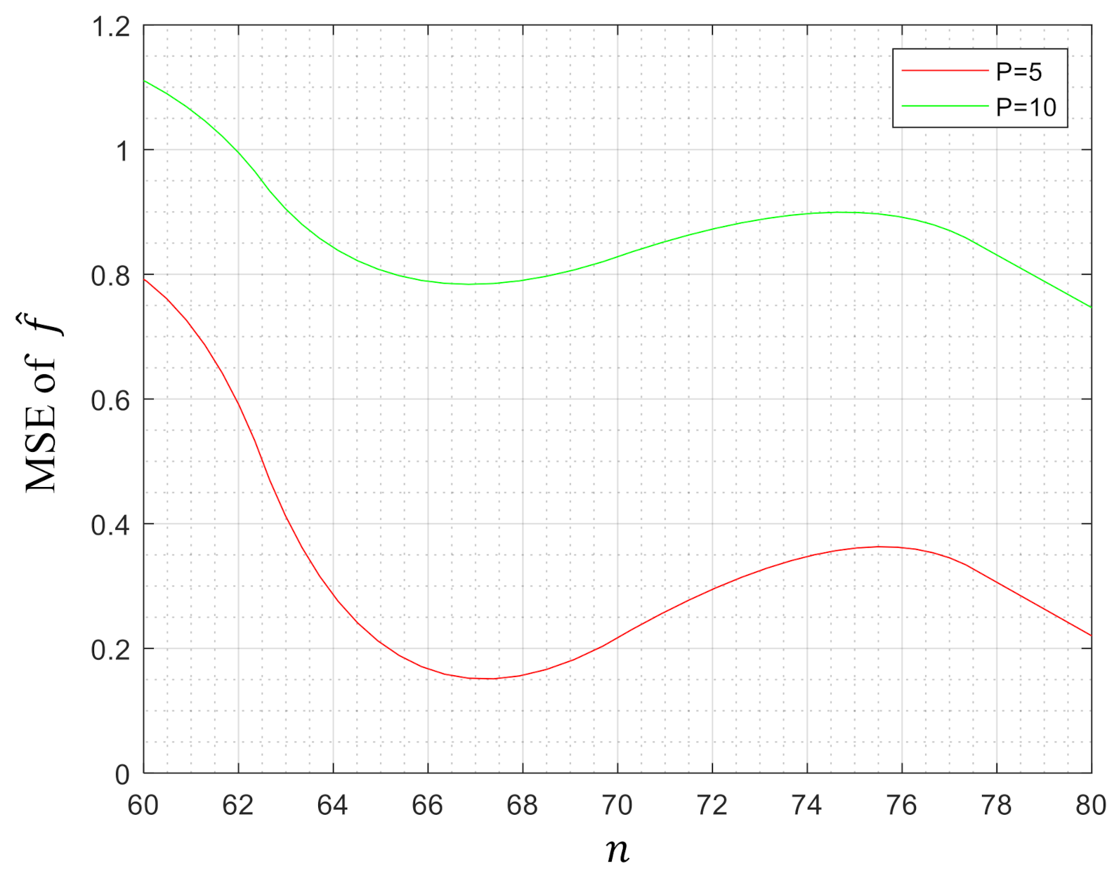 Entropy 23 00651 g001 Entropy 23 00651 g001
