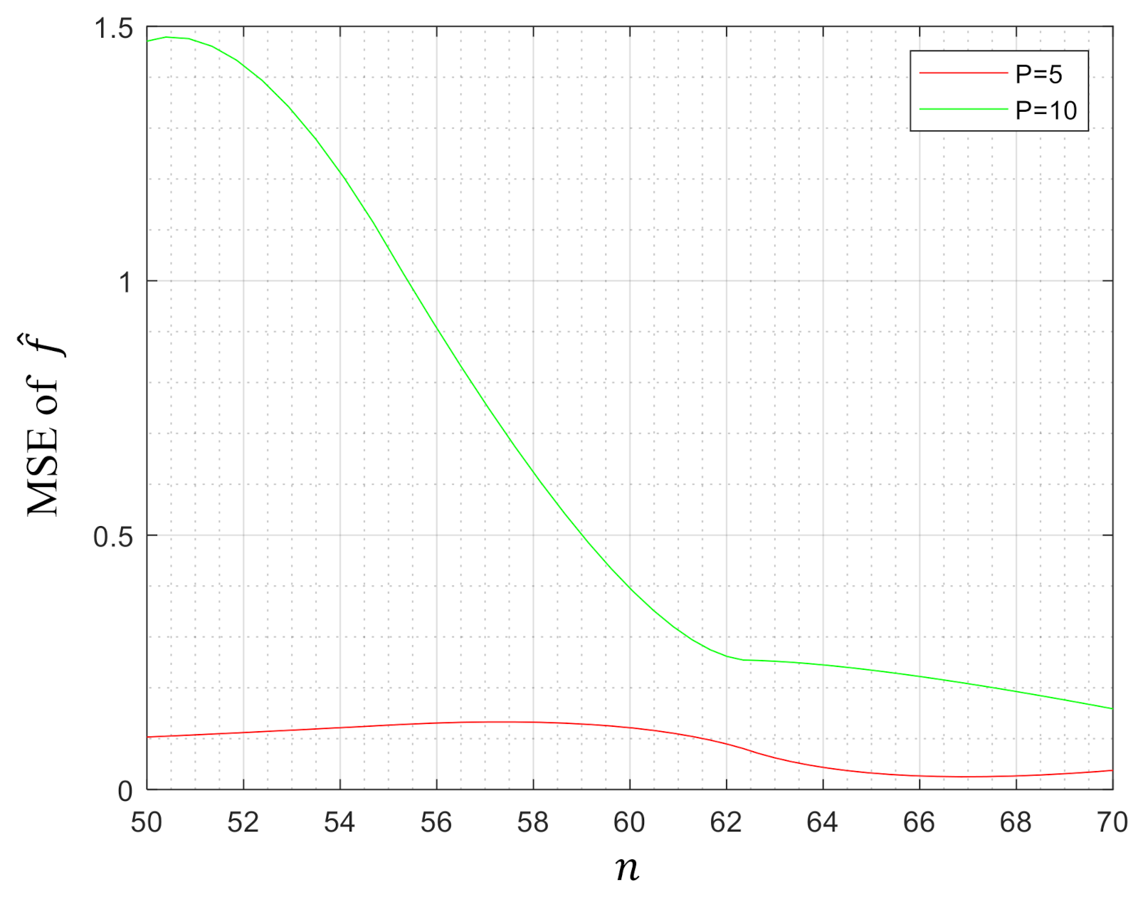 Entropy 23 00651 g002 Entropy 23 00651 g002