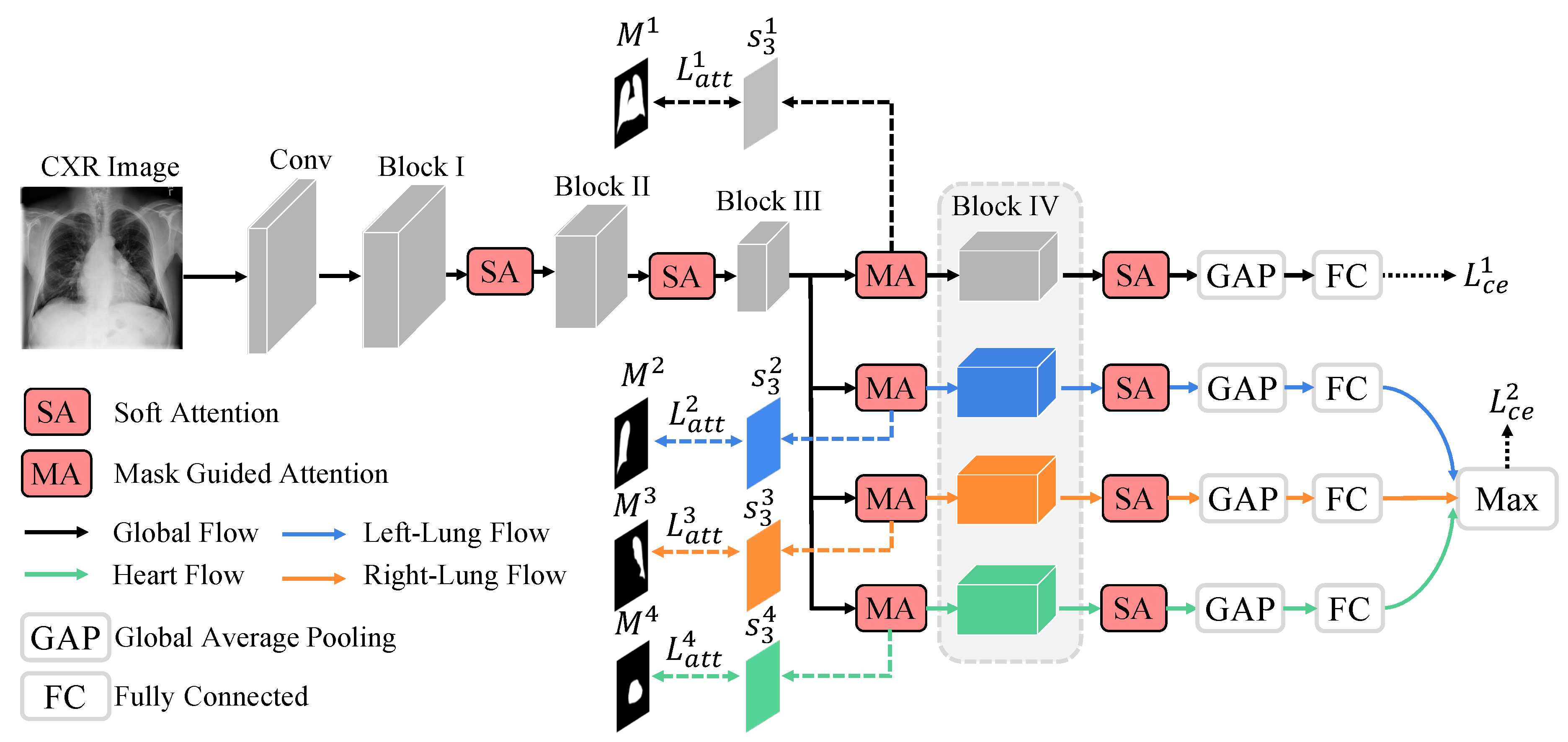 Entropy 23 00653 g002 Entropy 23 00653 g002