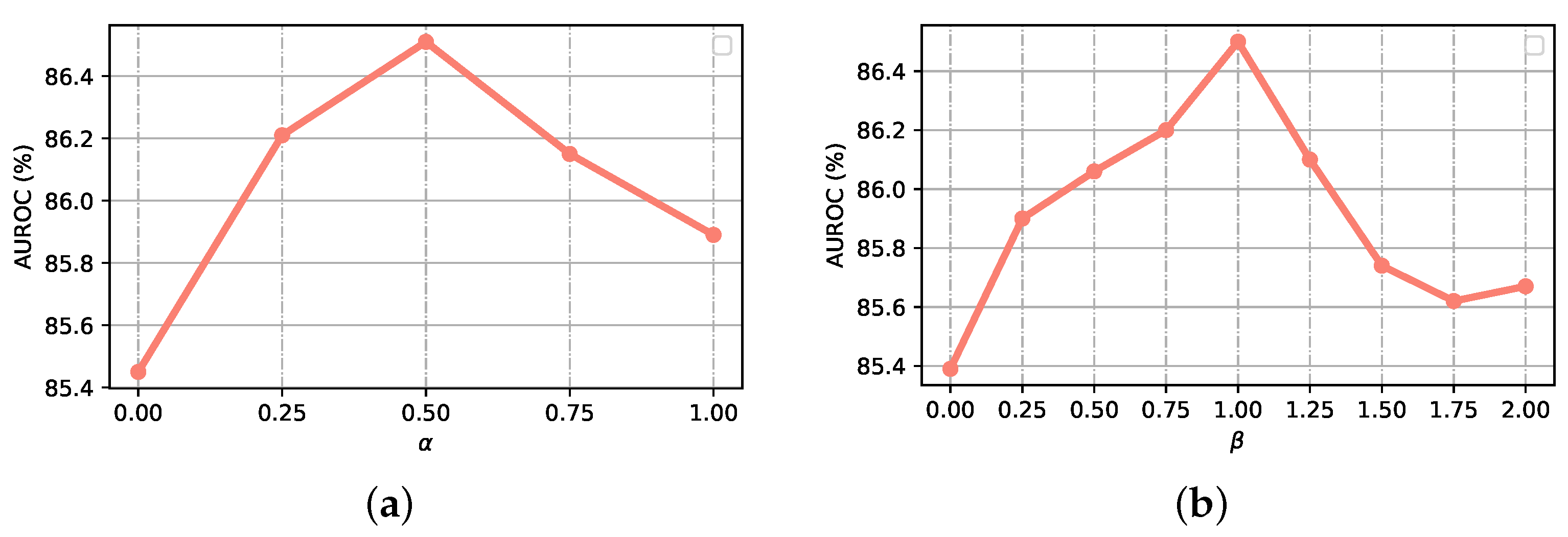 Entropy 23 00653 g007 Entropy 23 00653 g007