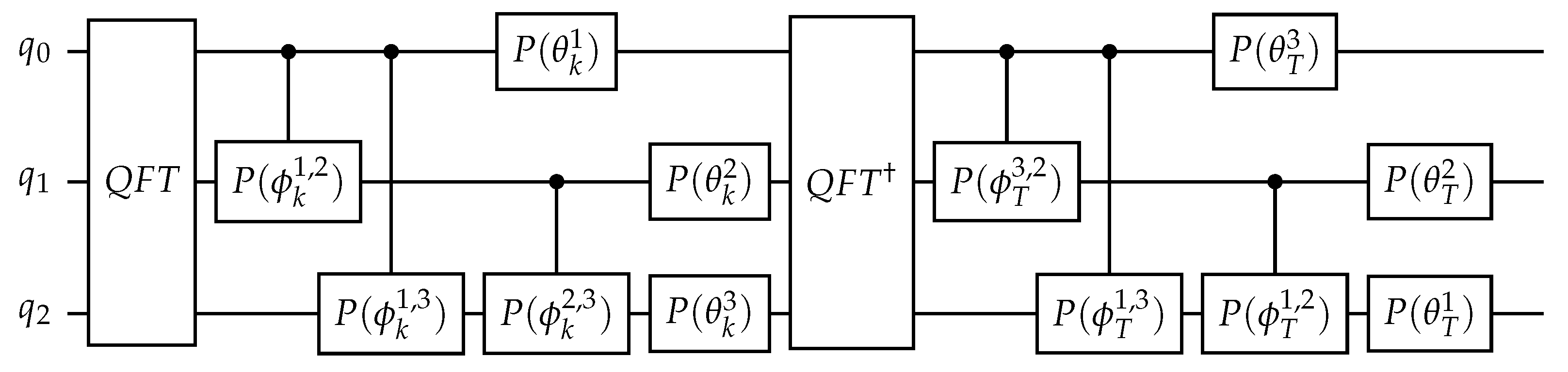 Entropy 23 00654 g001