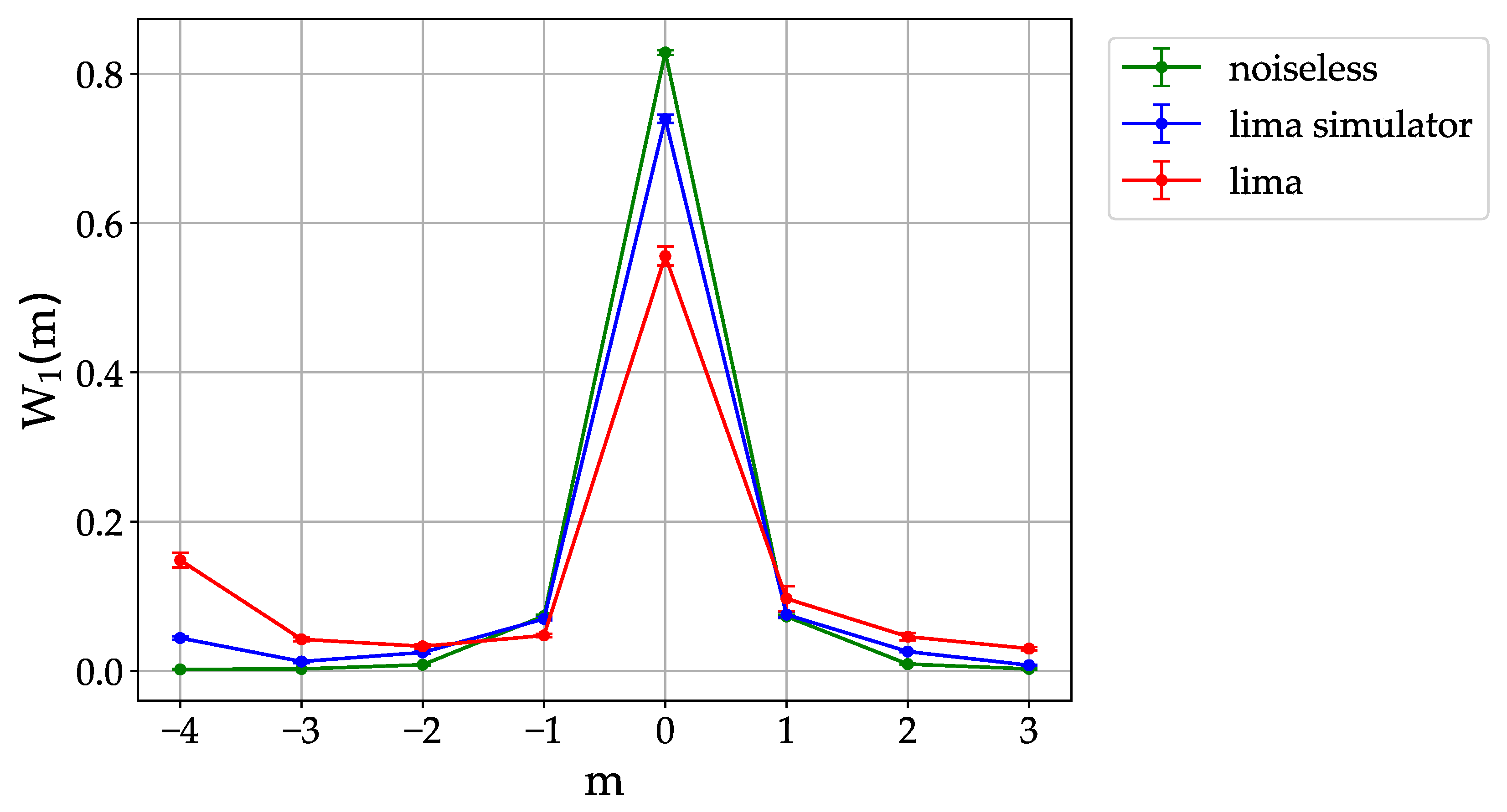 Entropy 23 00654 g002