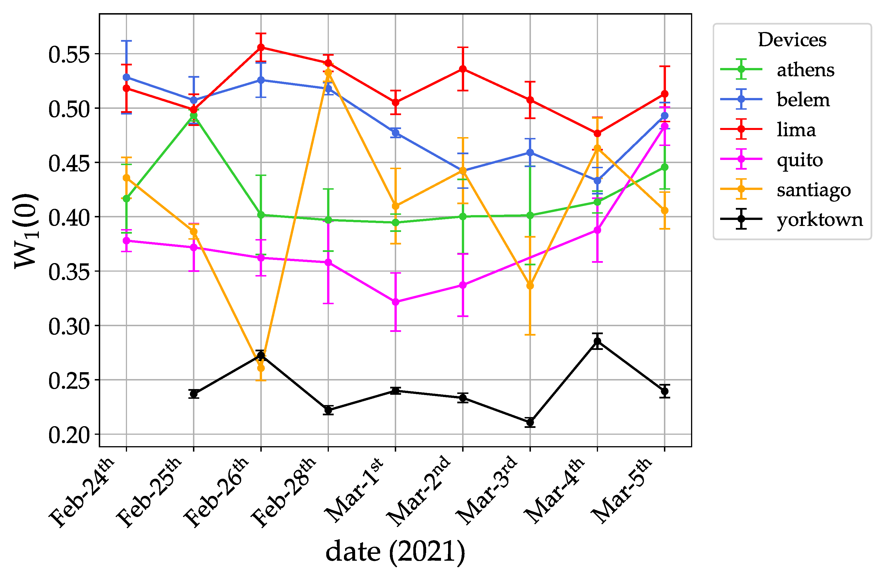 Entropy 23 00654 g003