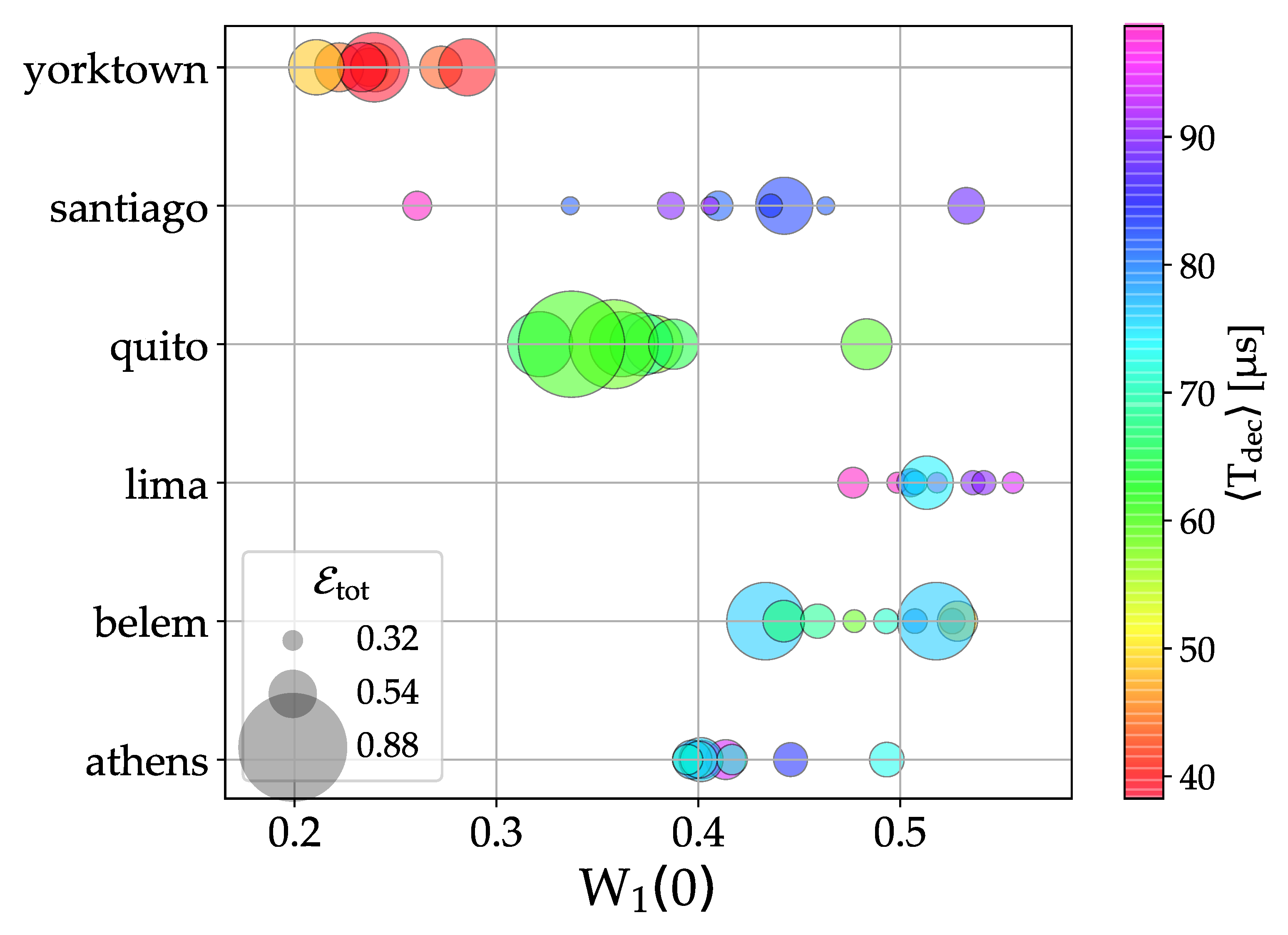 Entropy 23 00654 g004