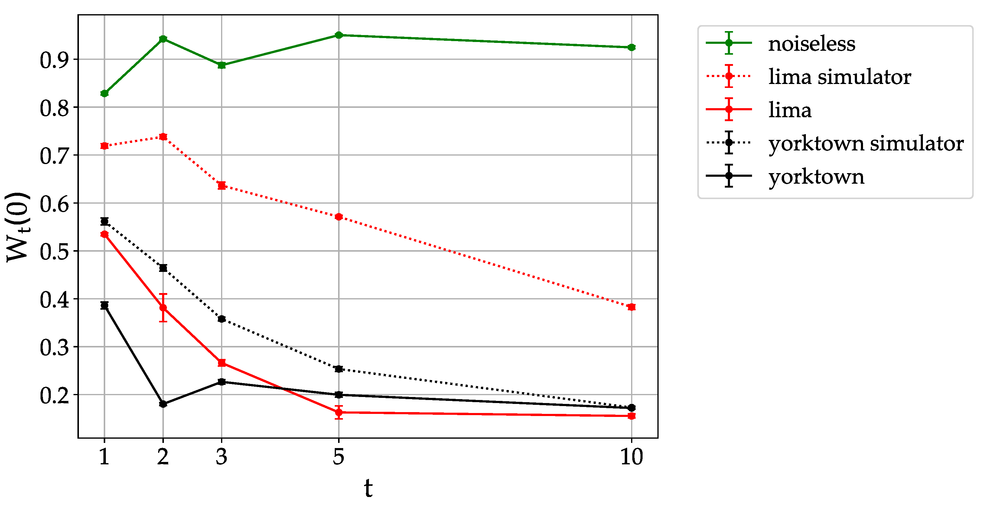 Entropy 23 00654 g005