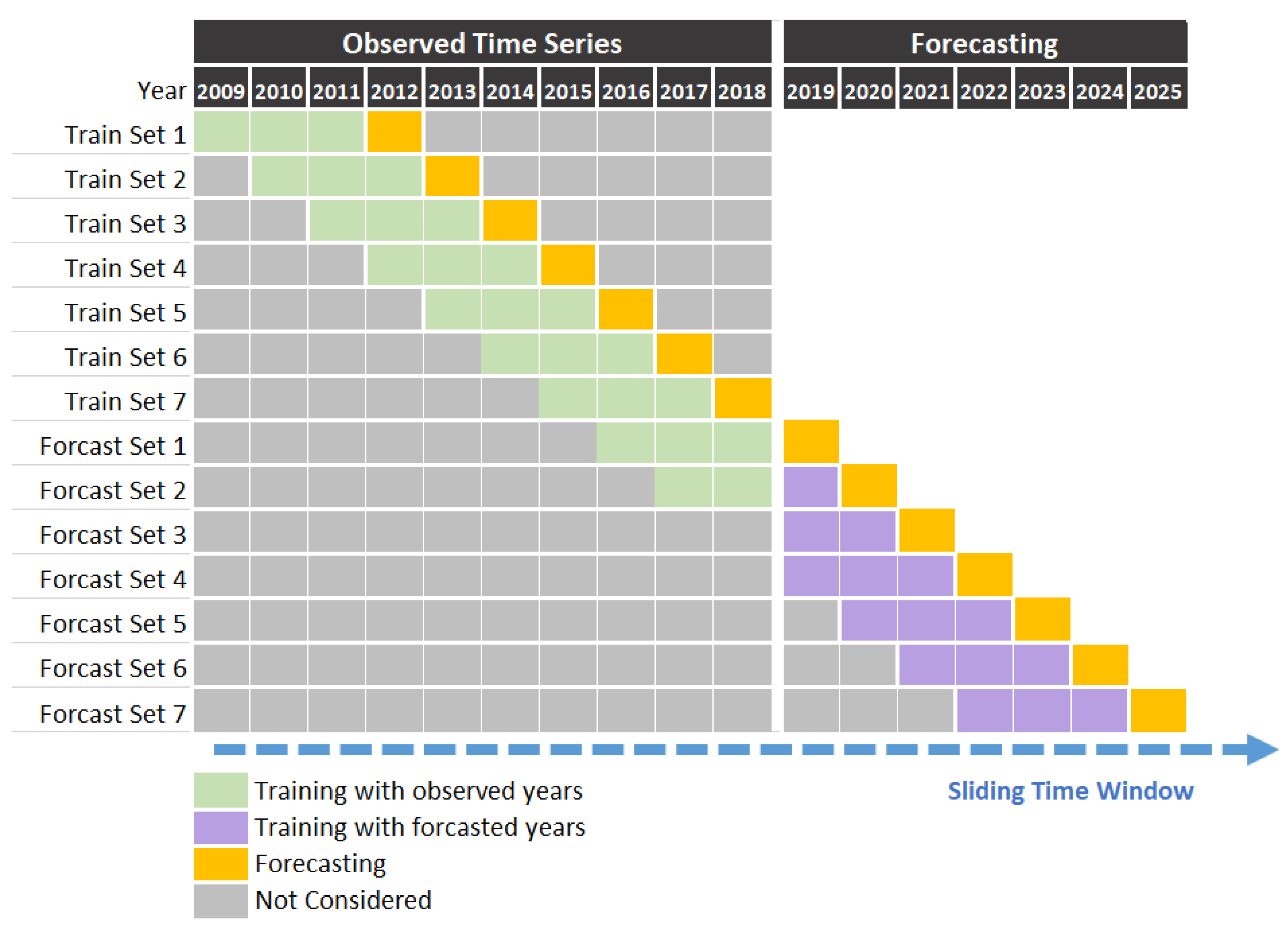 Entropy 23 00656 g001 Entropy 23 00656 g001