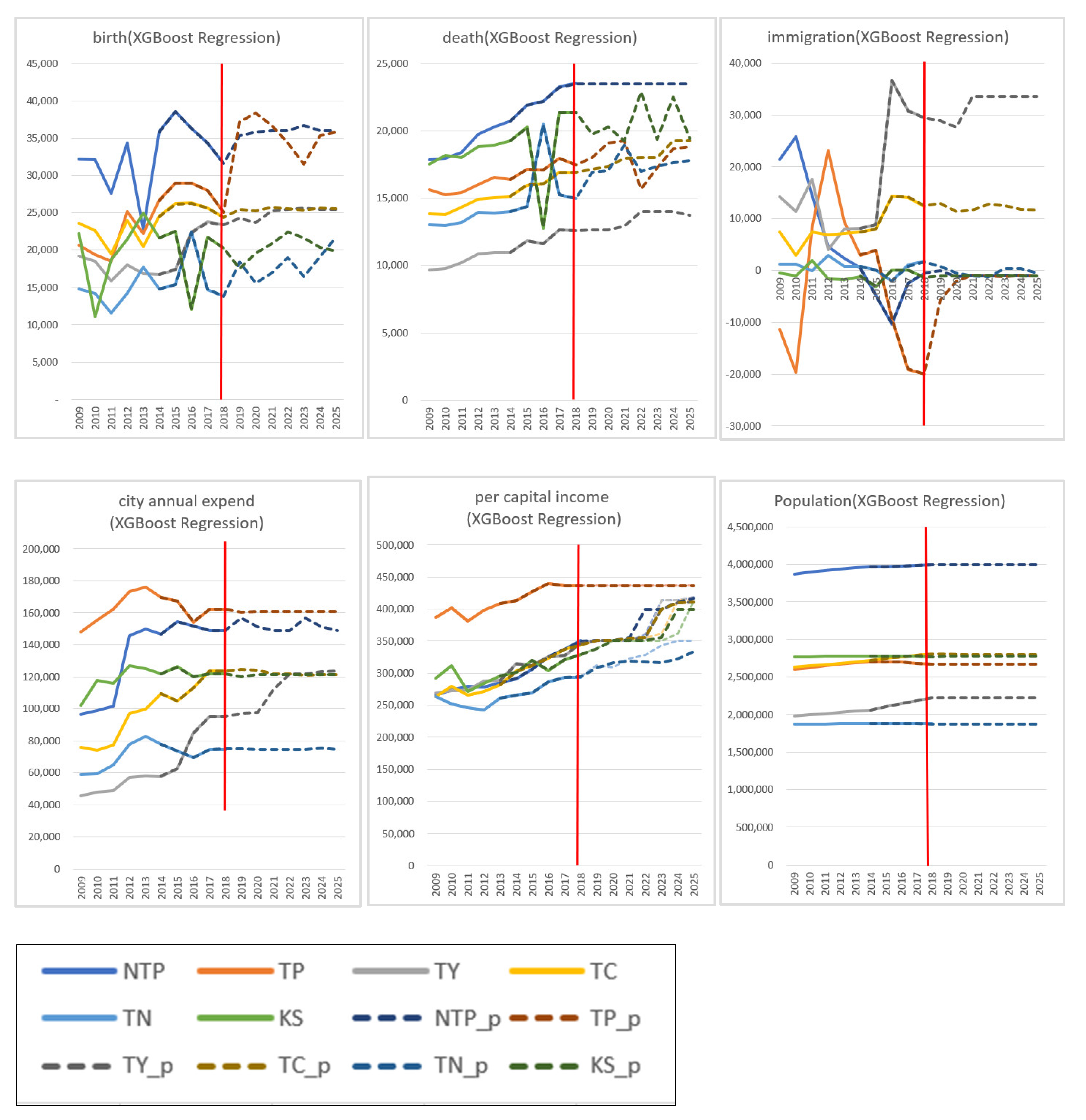 Entropy 23 00656 g002 Entropy 23 00656 g002