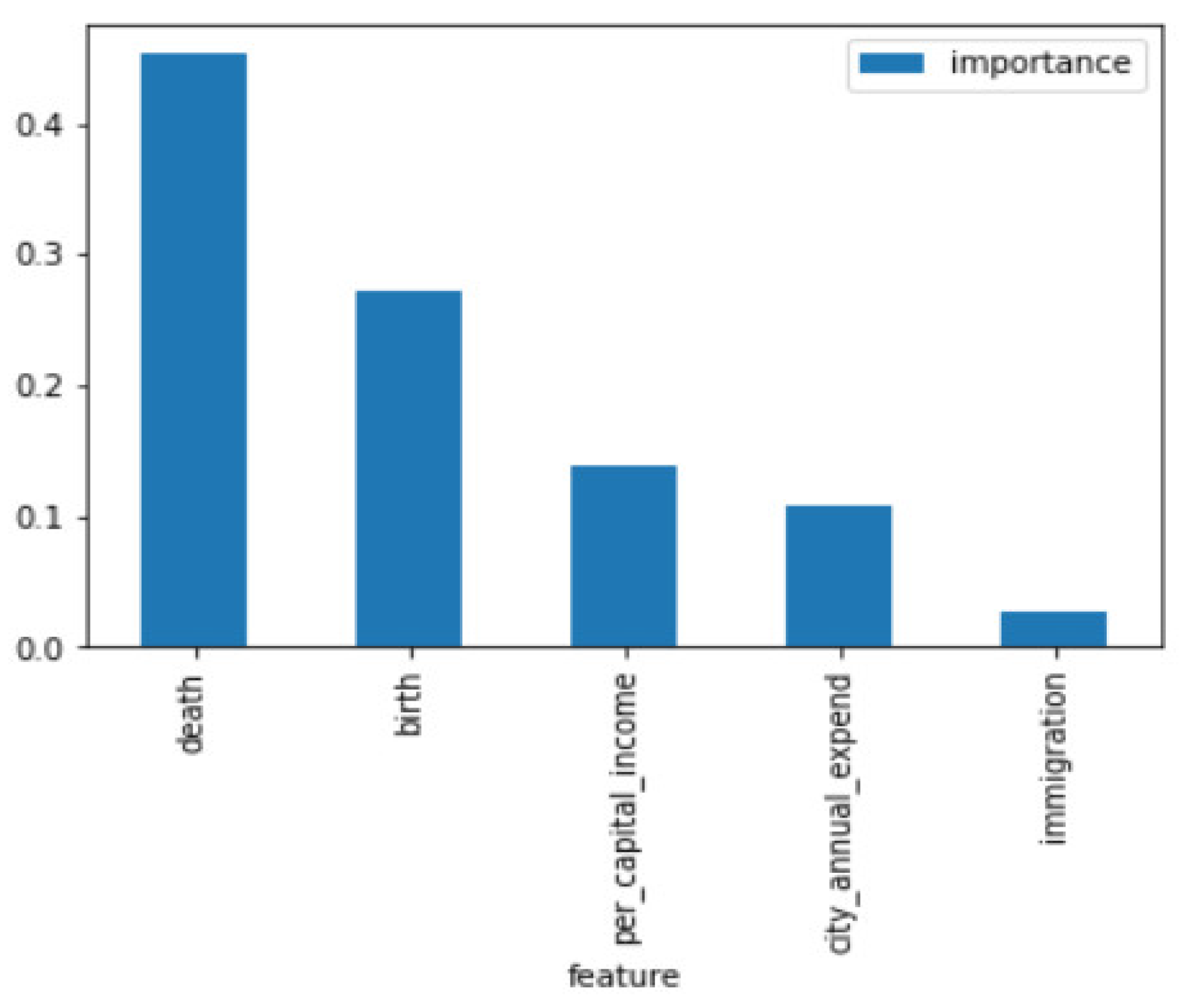 Entropy 23 00656 g004 Entropy 23 00656 g004