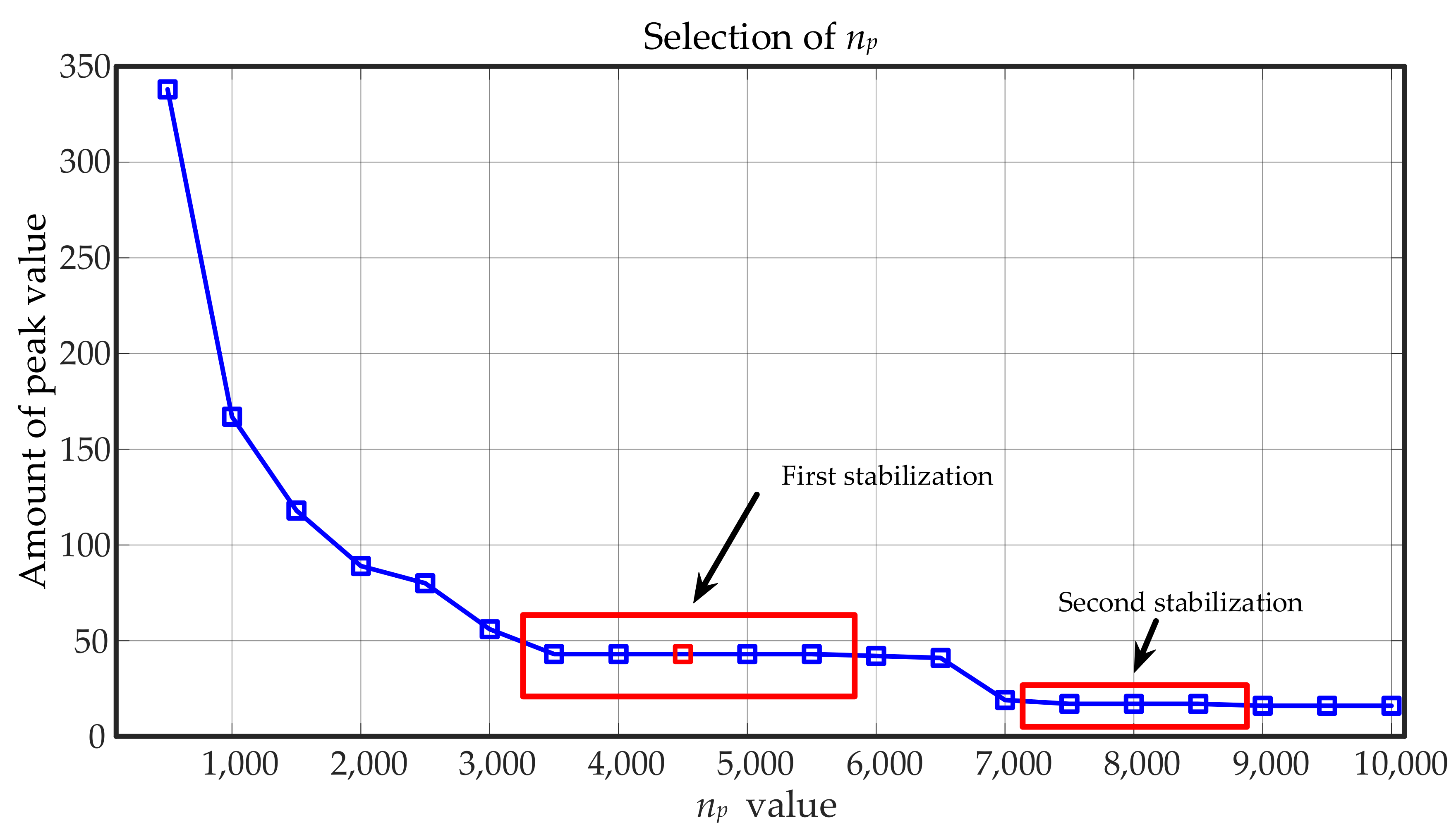 Entropy 23 00660 g001