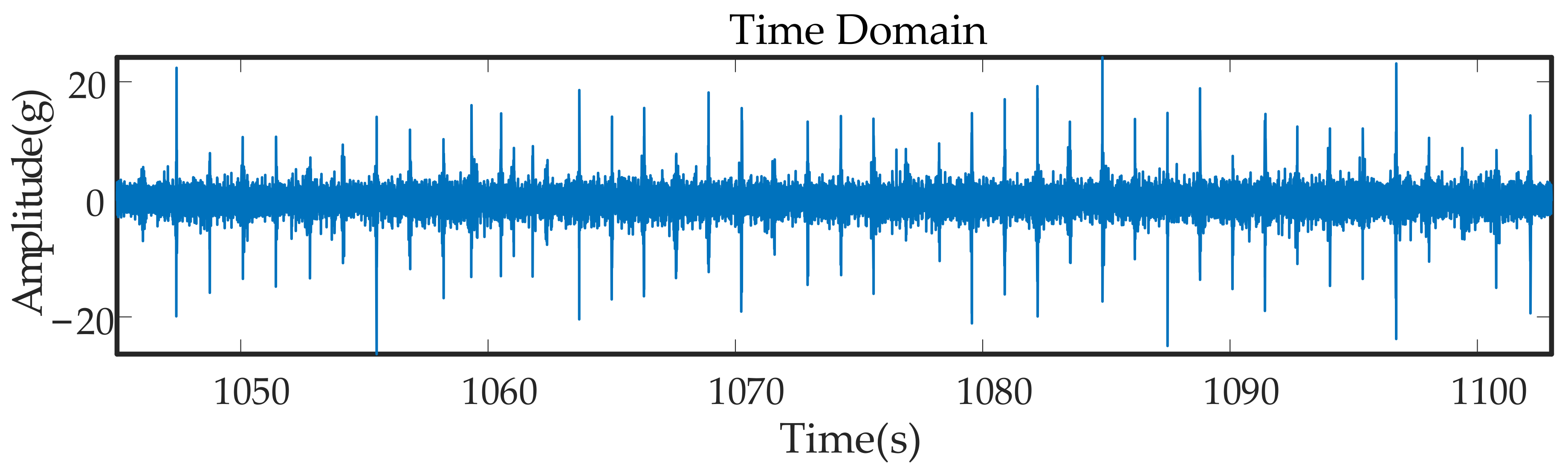 Entropy 23 00660 g003