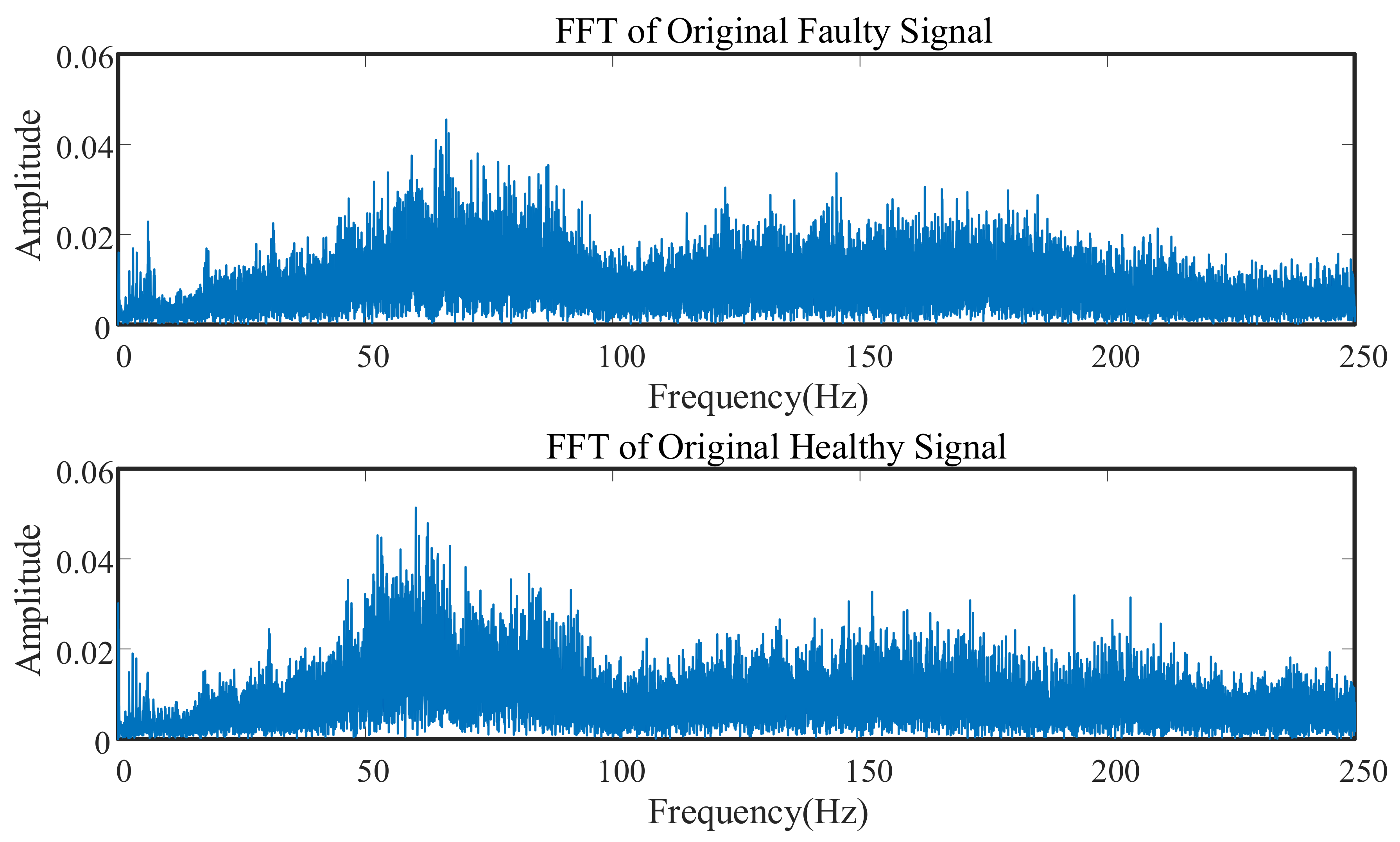 Entropy 23 00660 g004