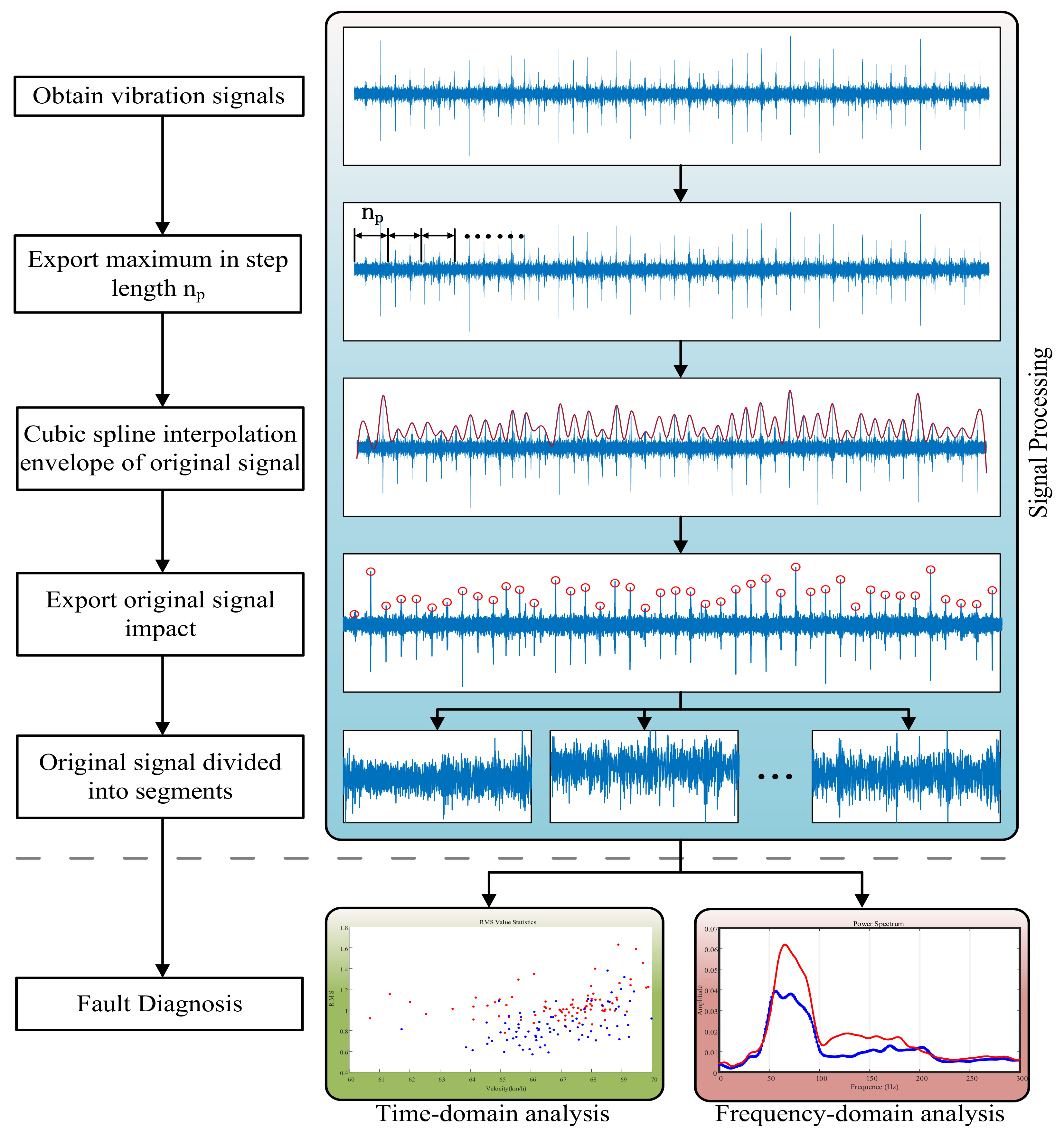 Entropy 23 00660 g006
