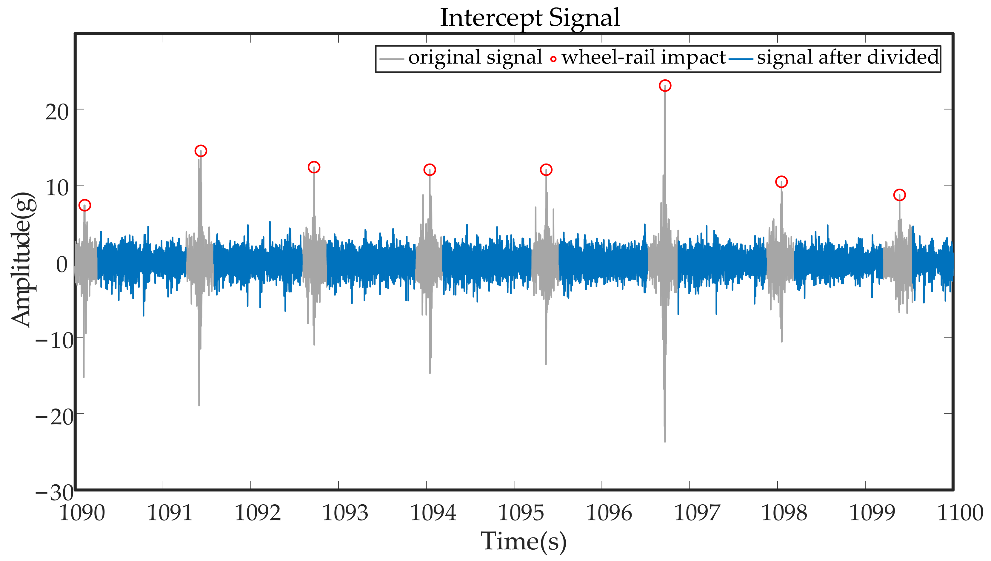 Entropy 23 00660 g007