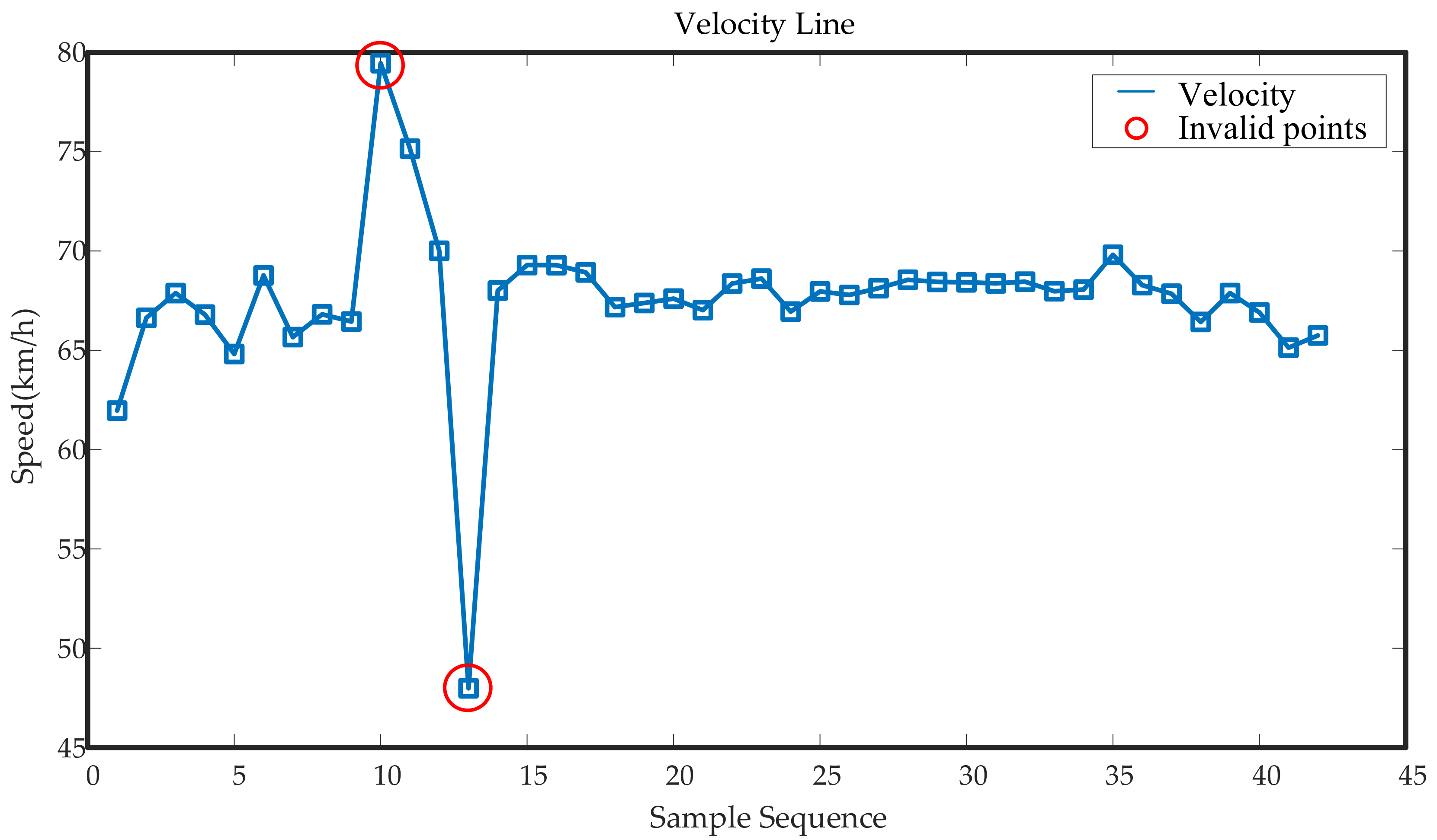 Entropy 23 00660 g008