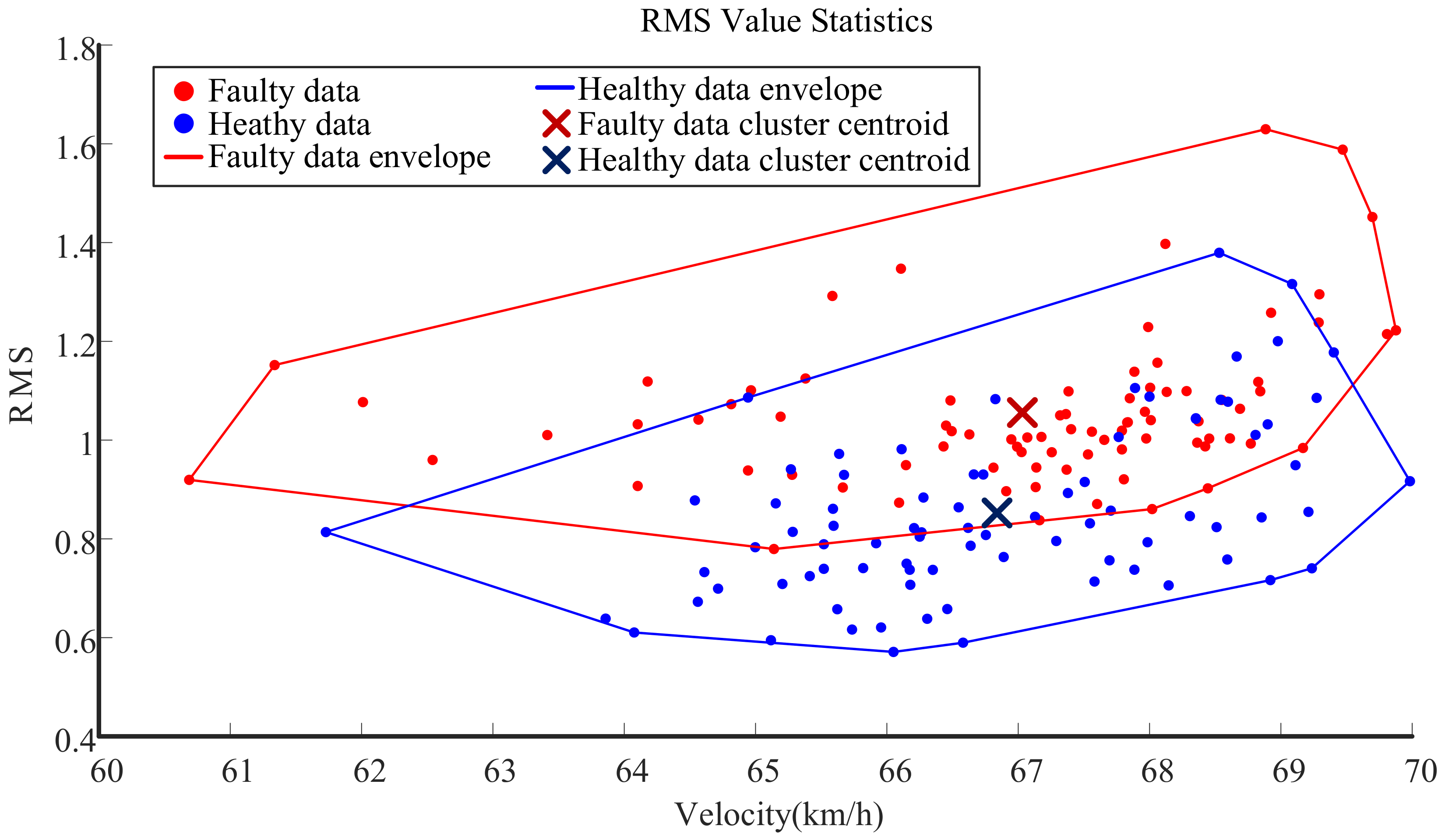 Entropy 23 00660 g009