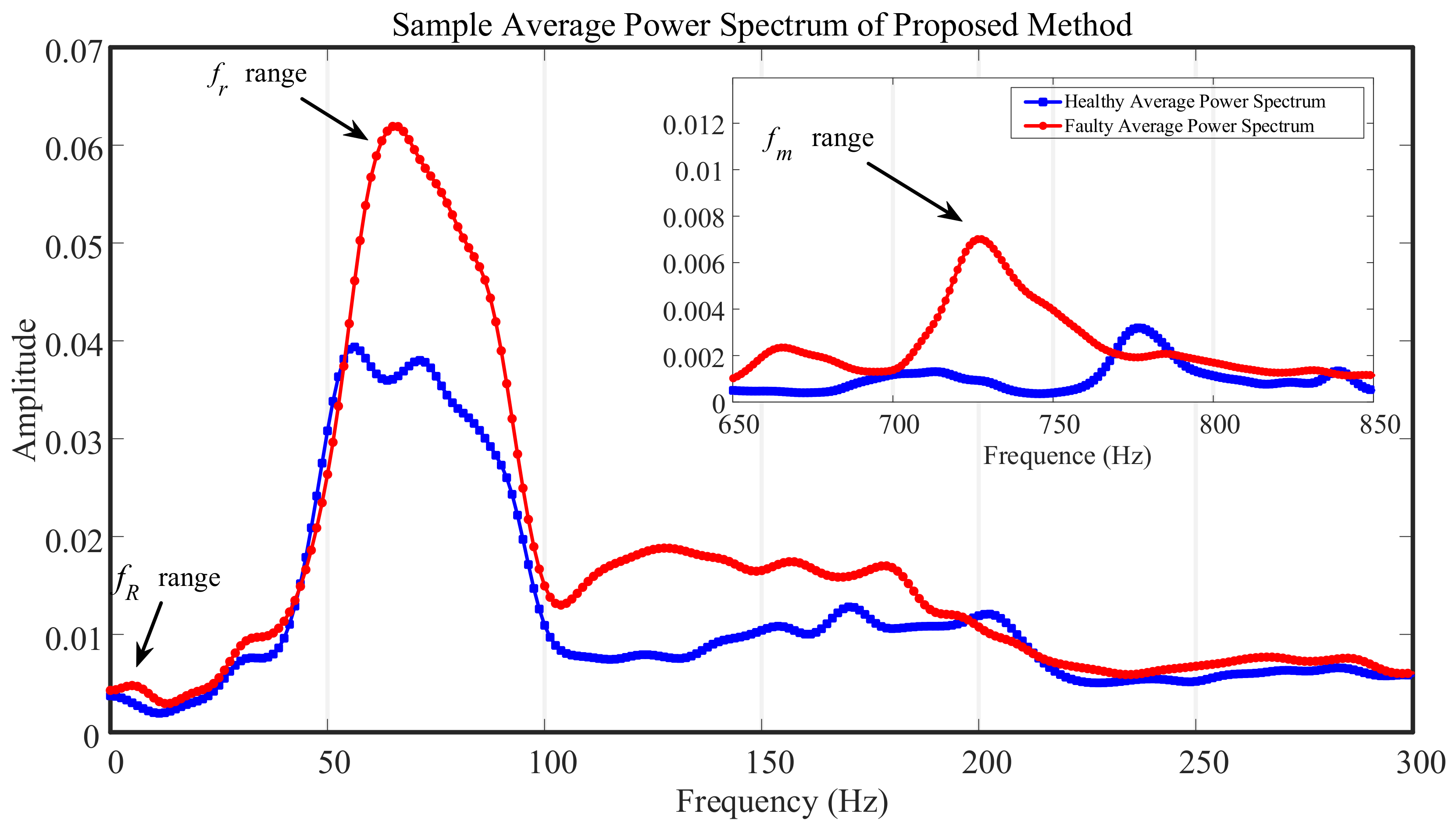 Entropy 23 00660 g012