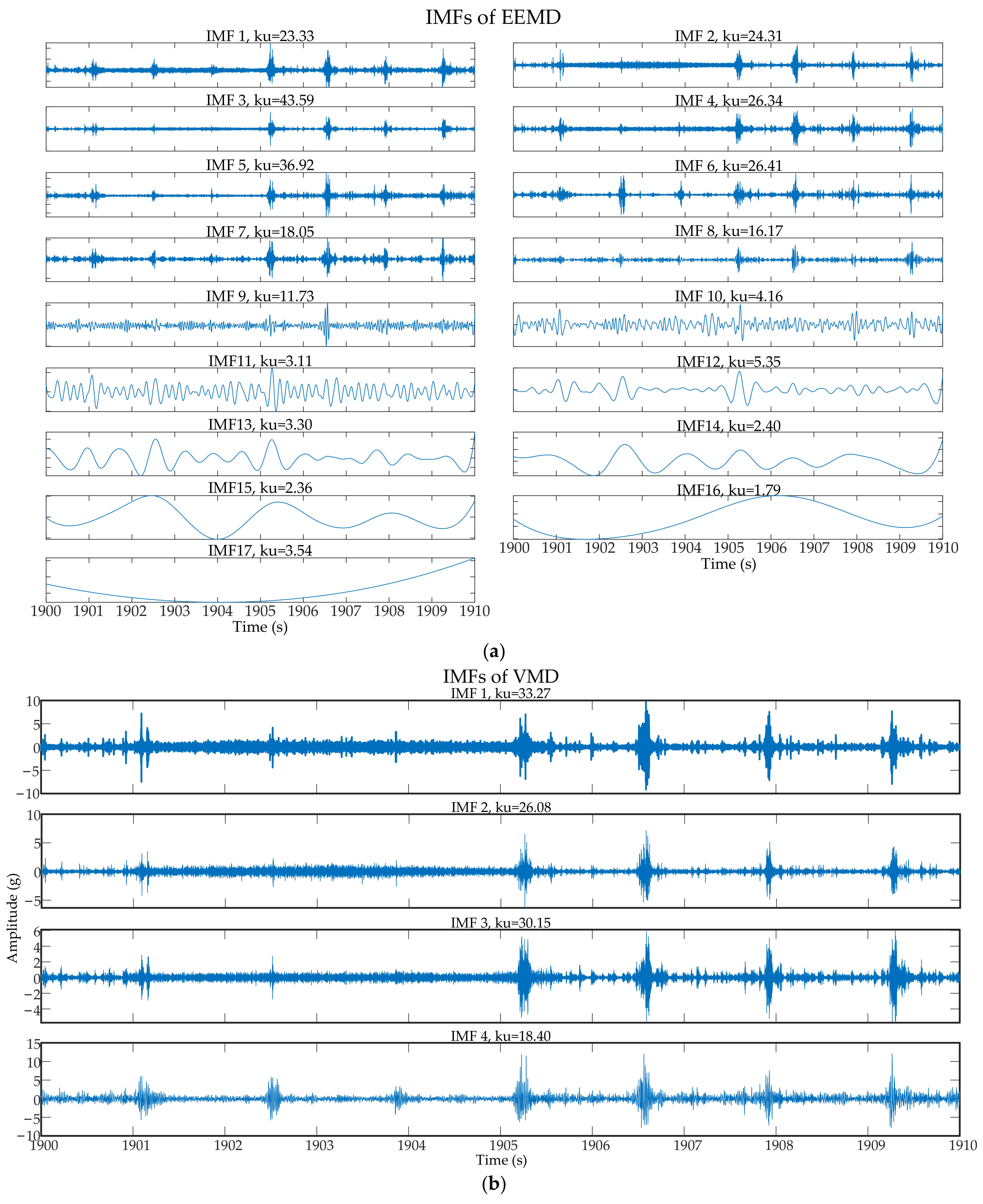 Entropy 23 00660 g013