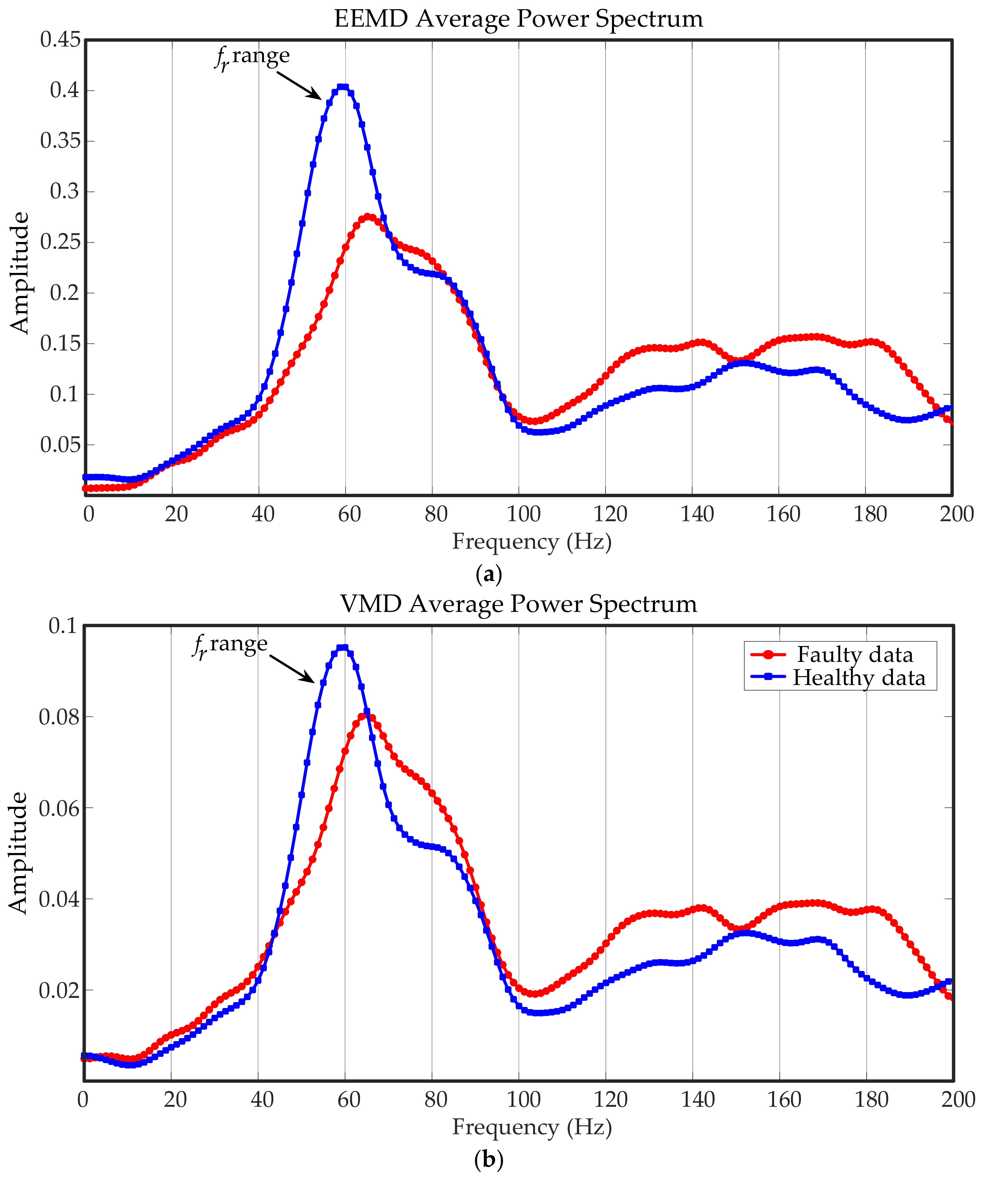 Entropy 23 00660 g014