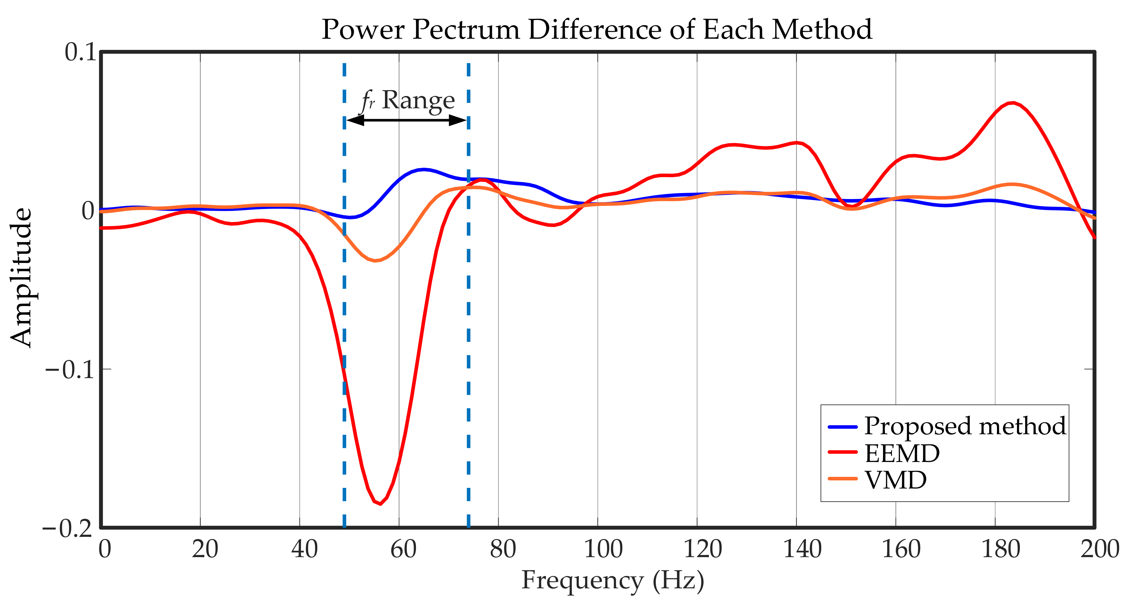 Entropy 23 00660 g015