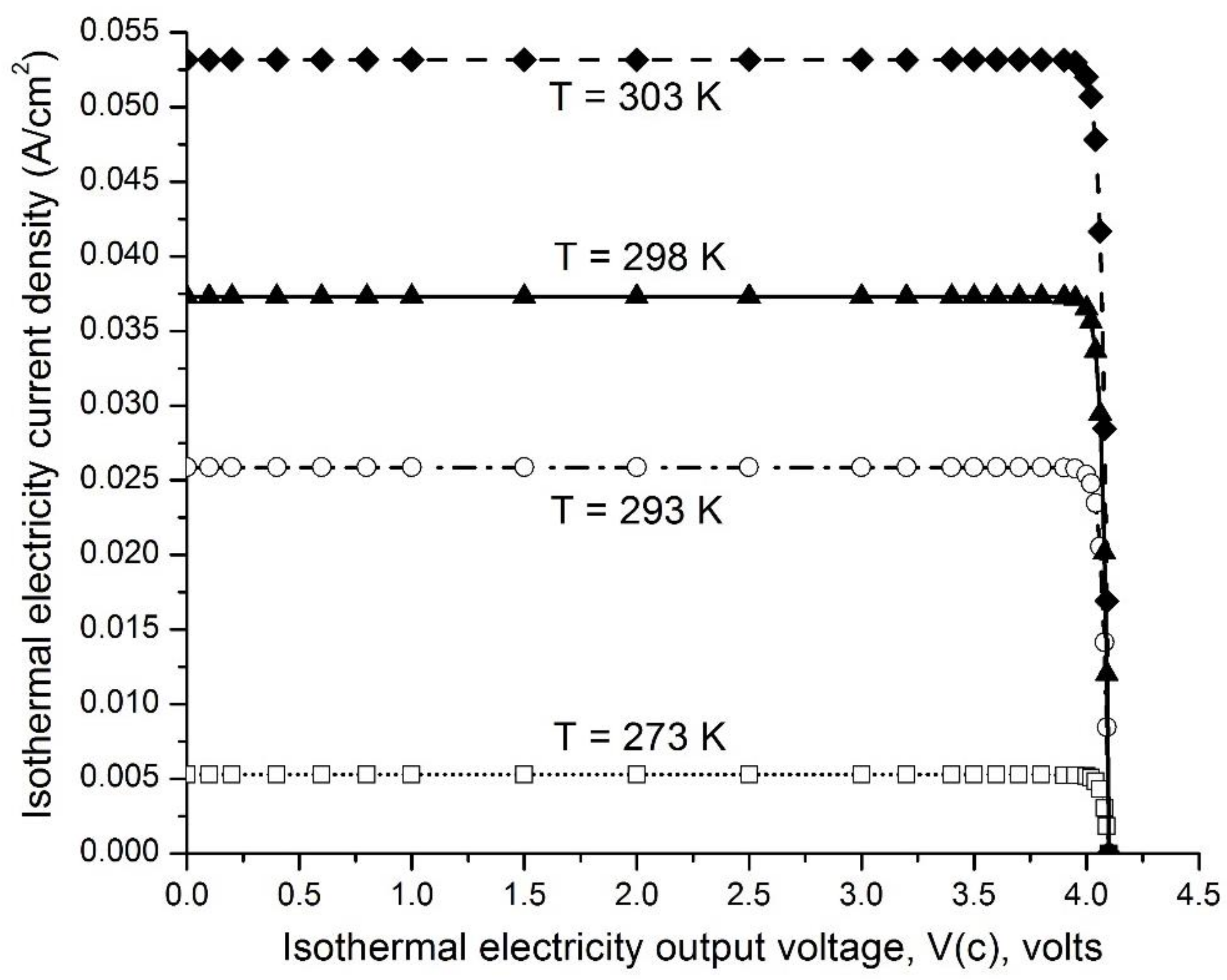 Entropy 23 00665 g006 Entropy 23 00665 g006