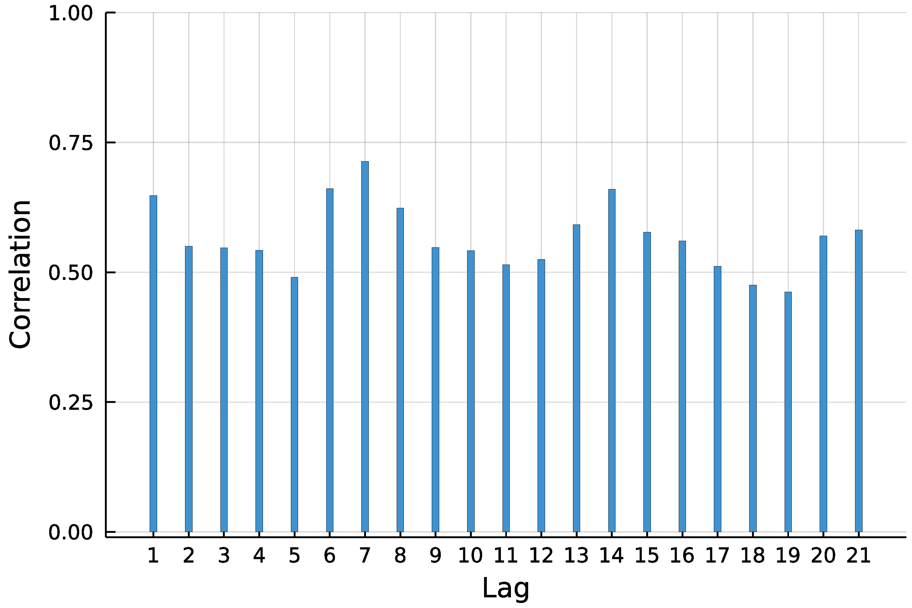 Entropy 23 00666 g001