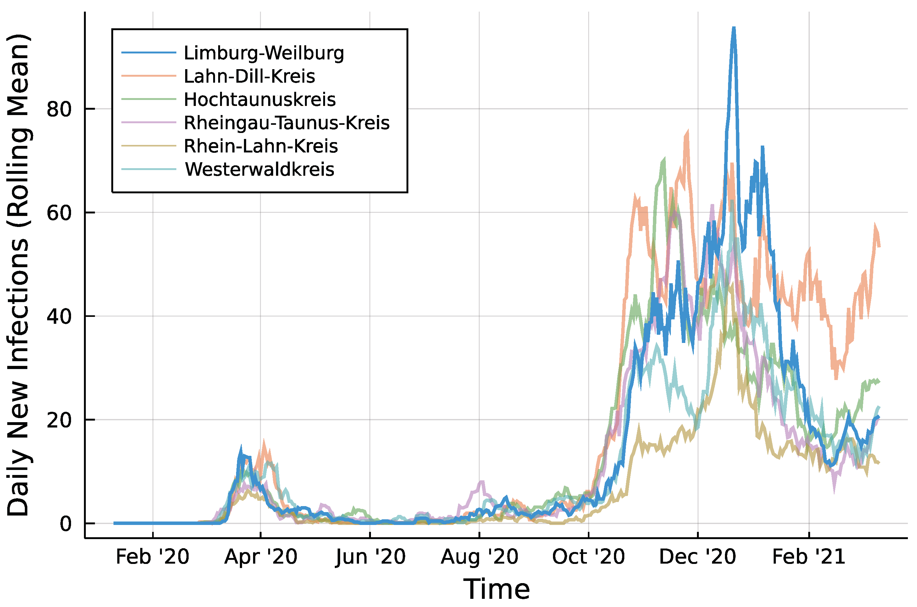 Entropy 23 00666 g002