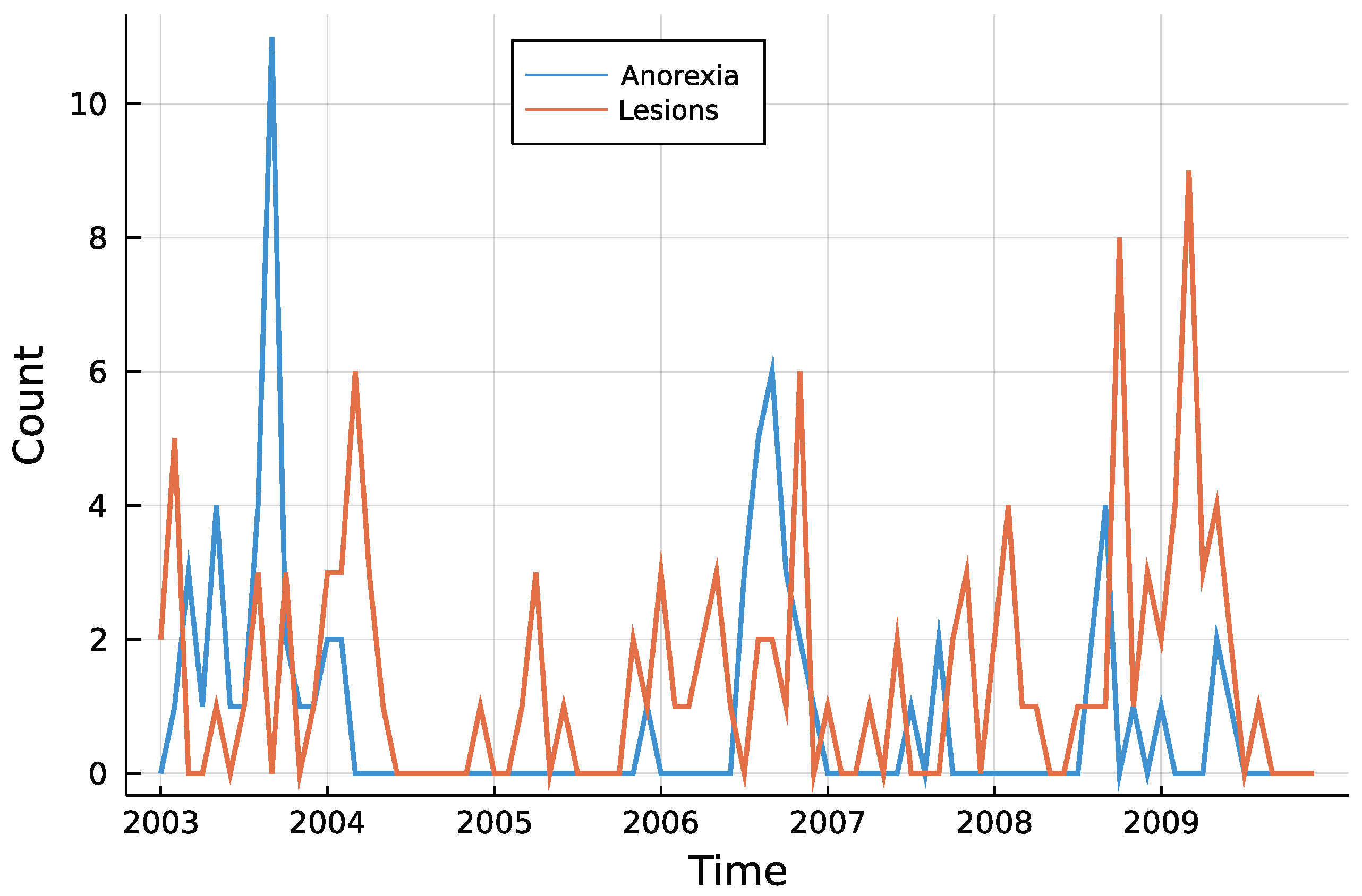 Entropy 23 00666 g003
