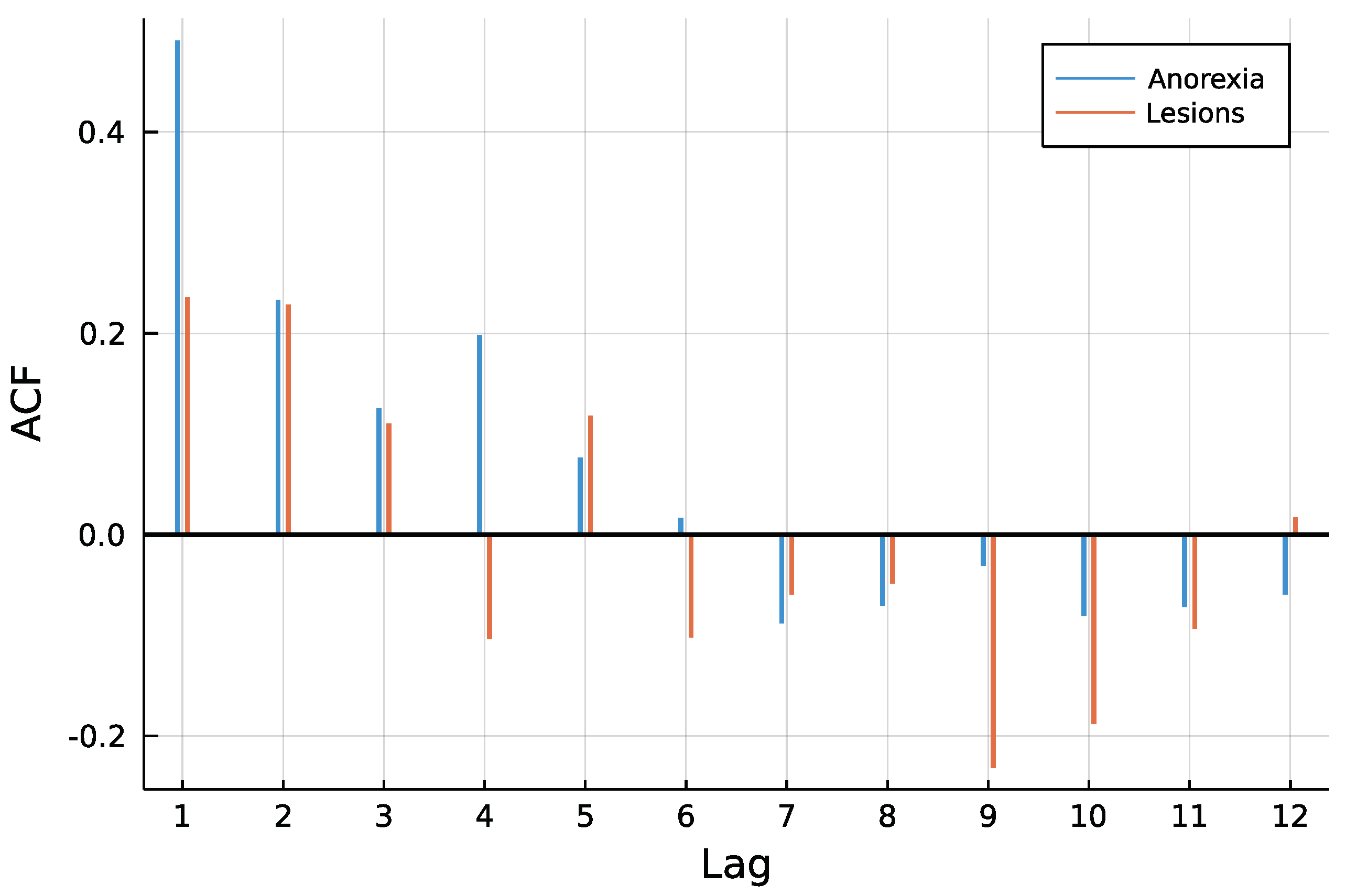 Entropy 23 00666 g004