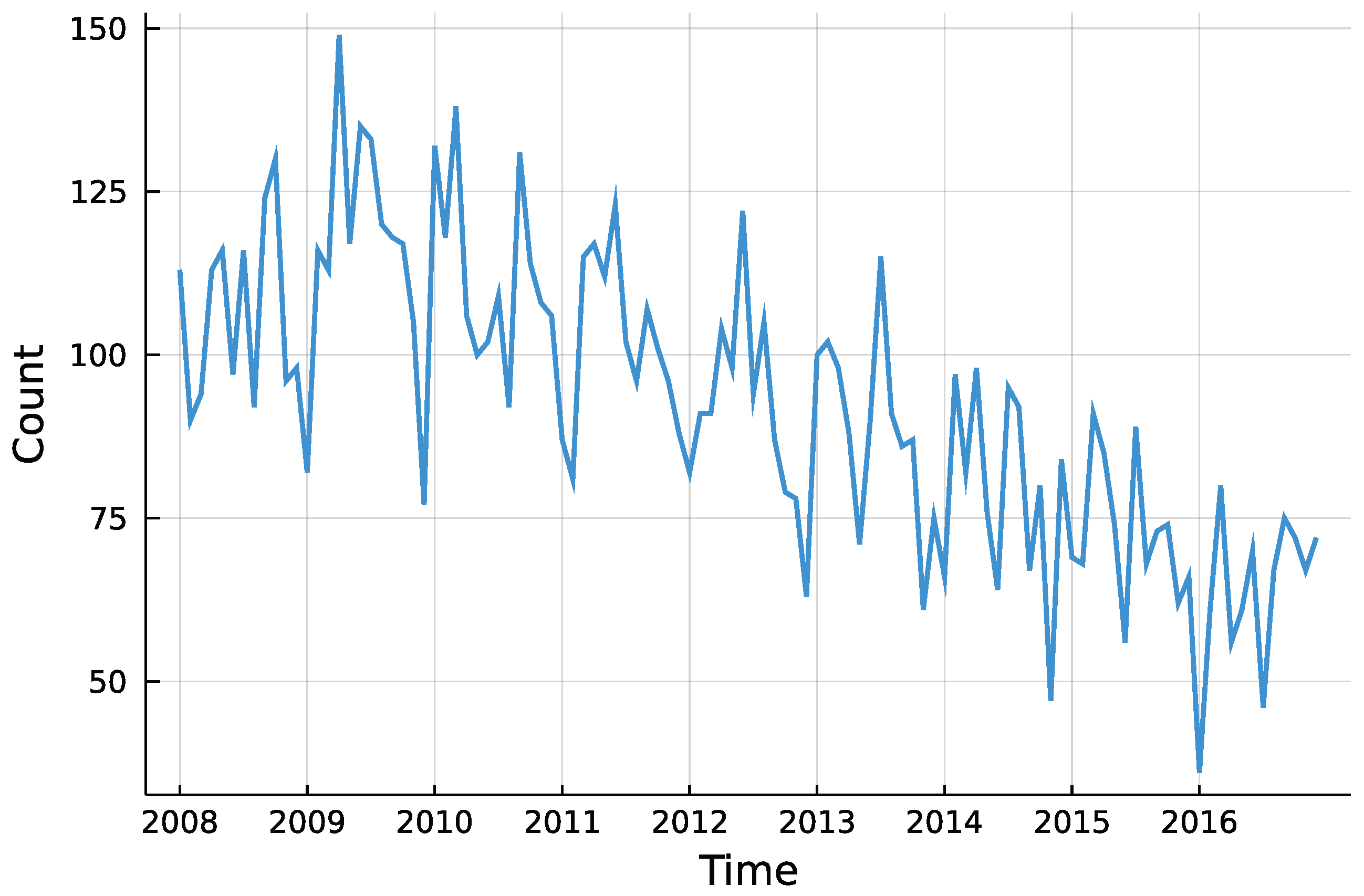 Entropy 23 00666 g005