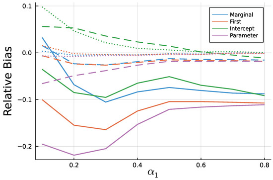 Entropy 23 00666 g0a3