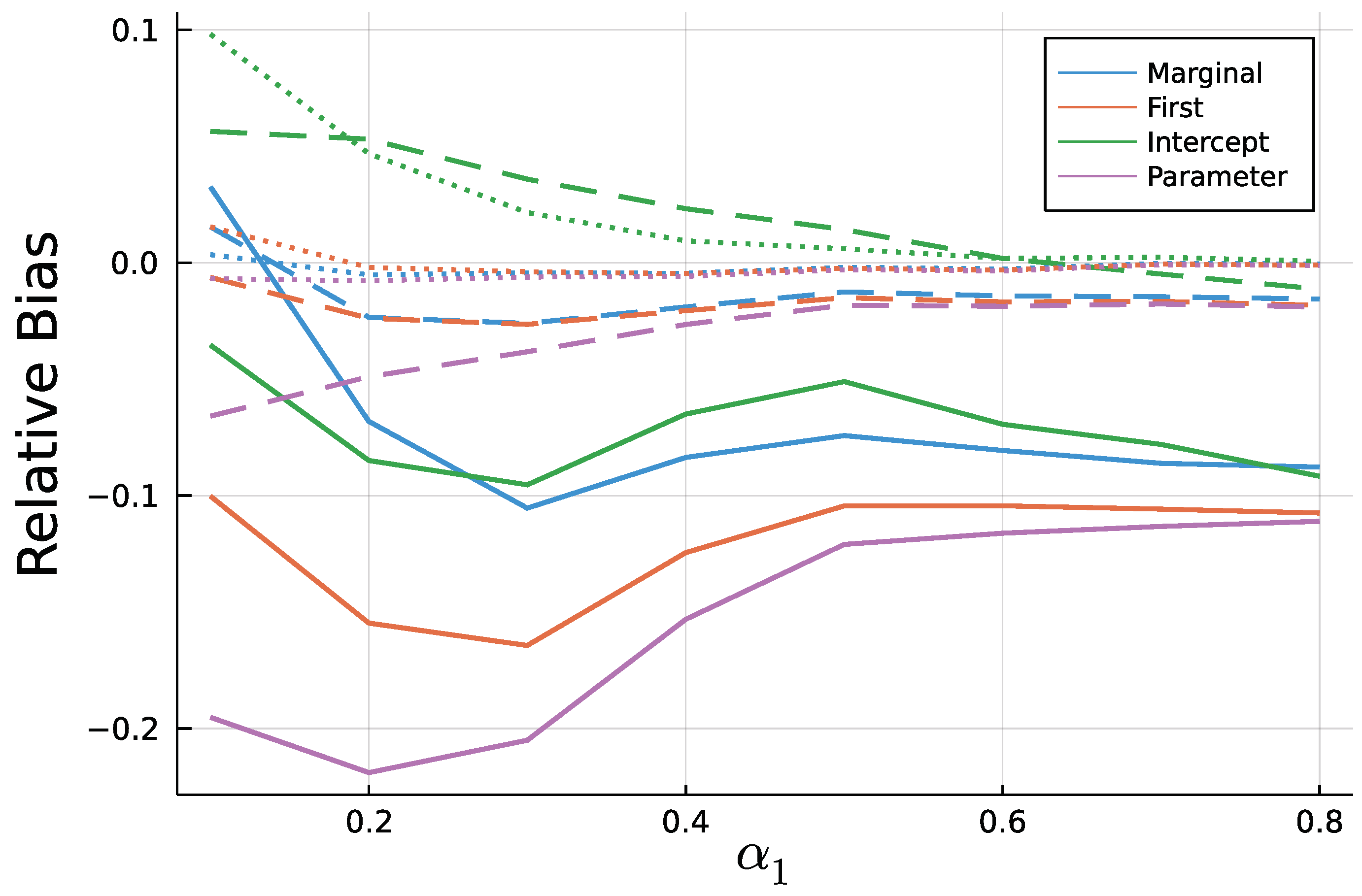 Entropy 23 00666 g0a3