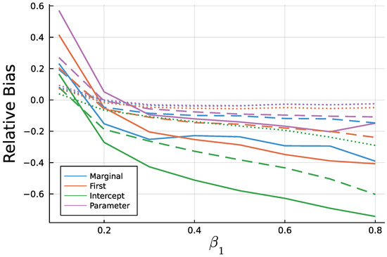Entropy 23 00666 g0a4