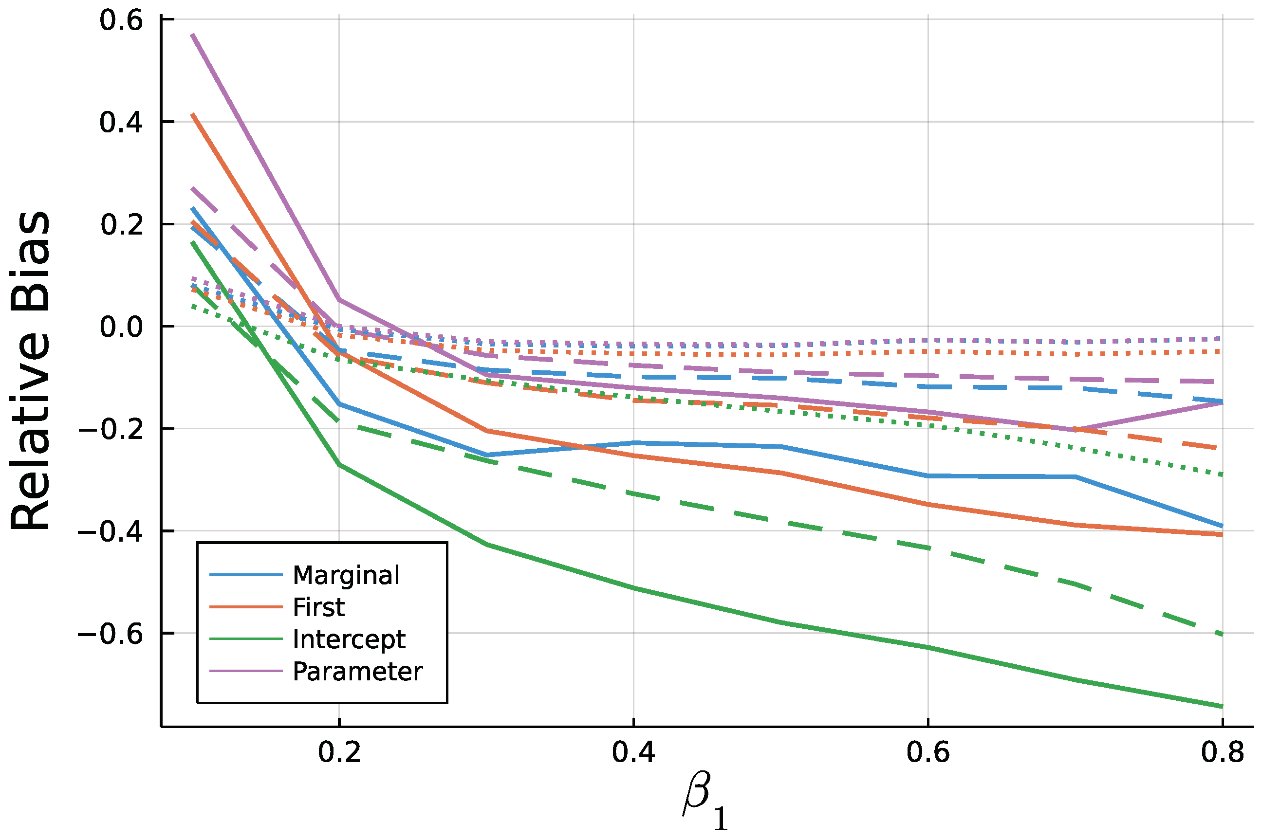 Entropy 23 00666 g0a4