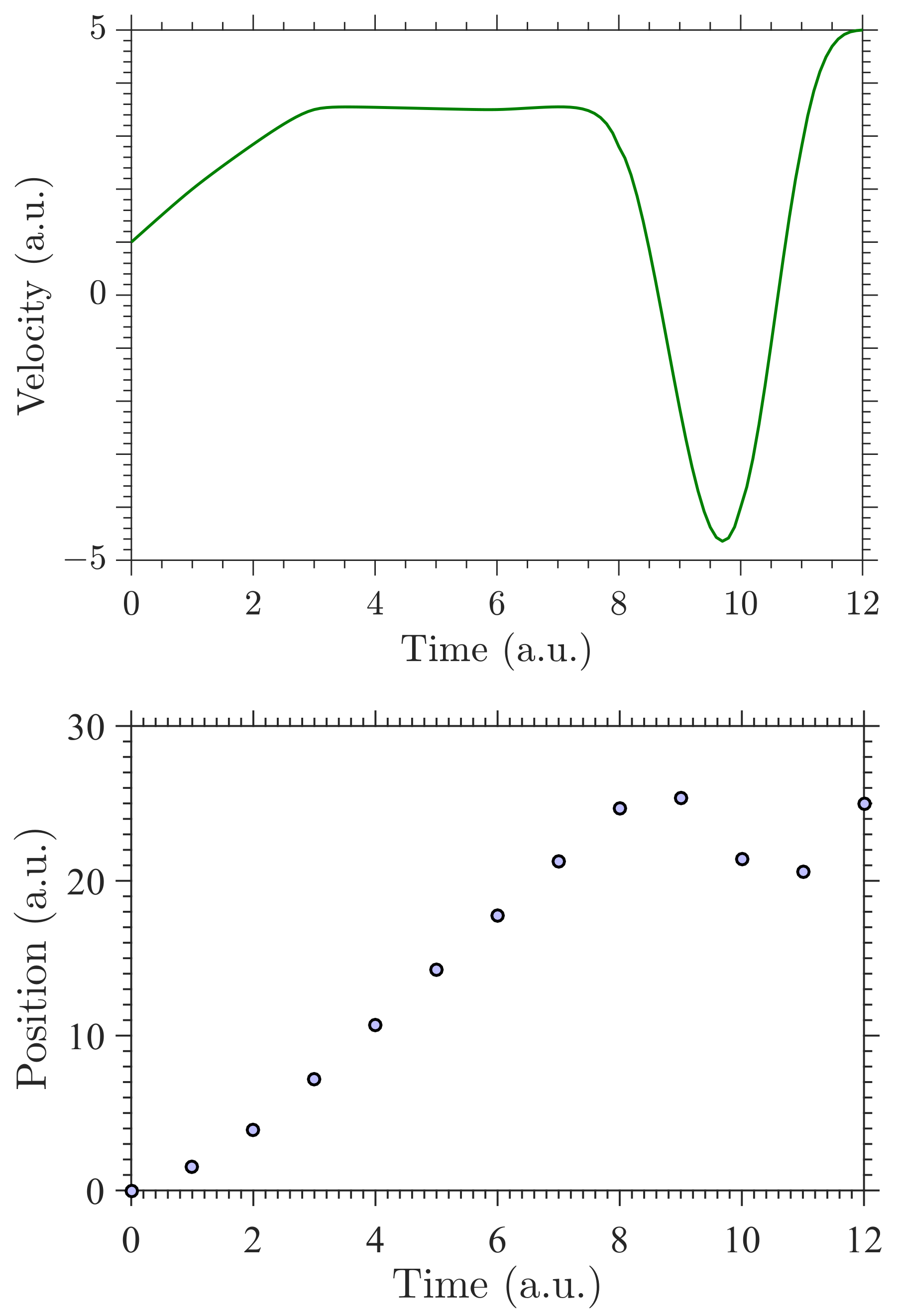 Entropy 23 00674 g001