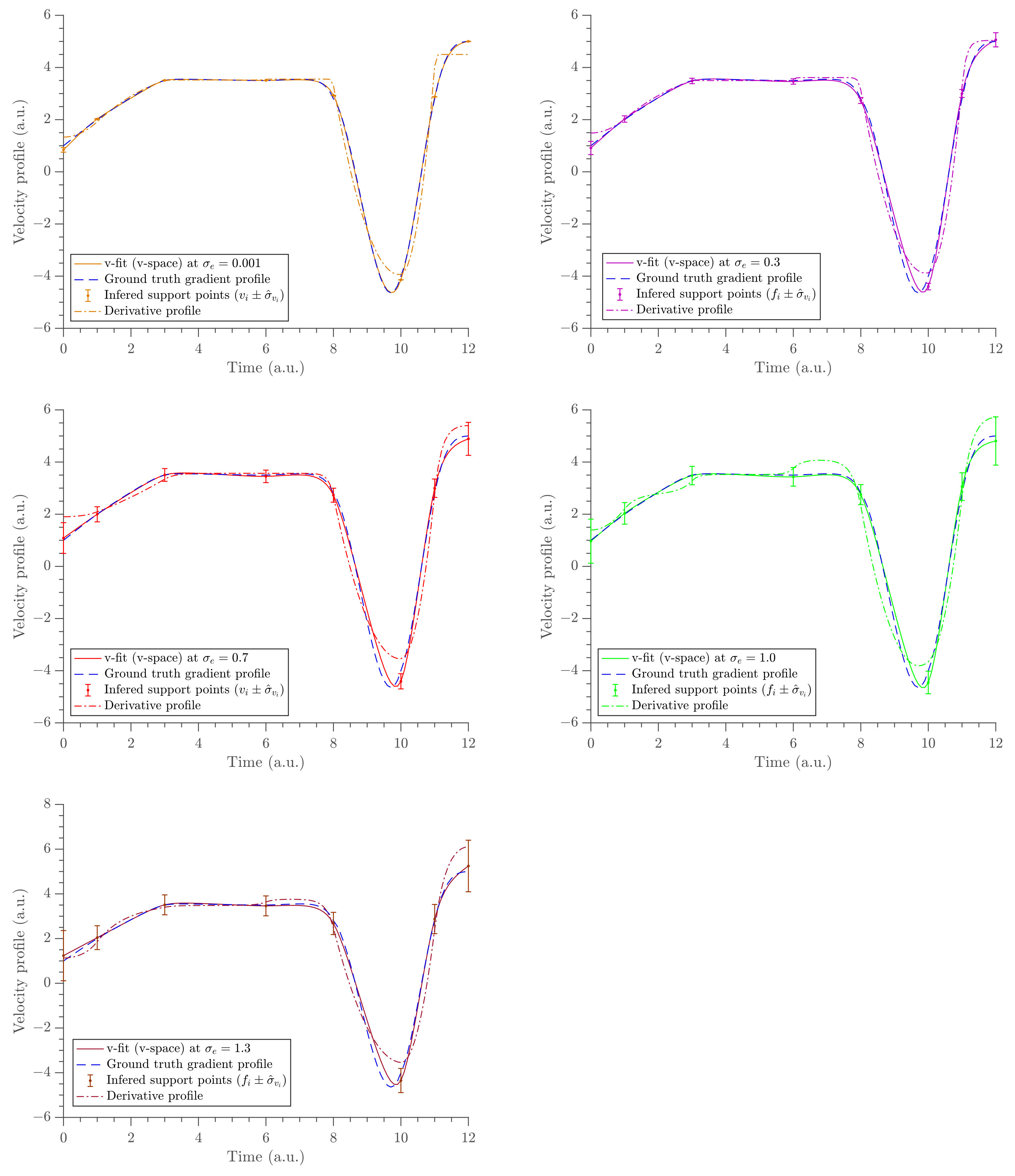 Entropy 23 00674 g006