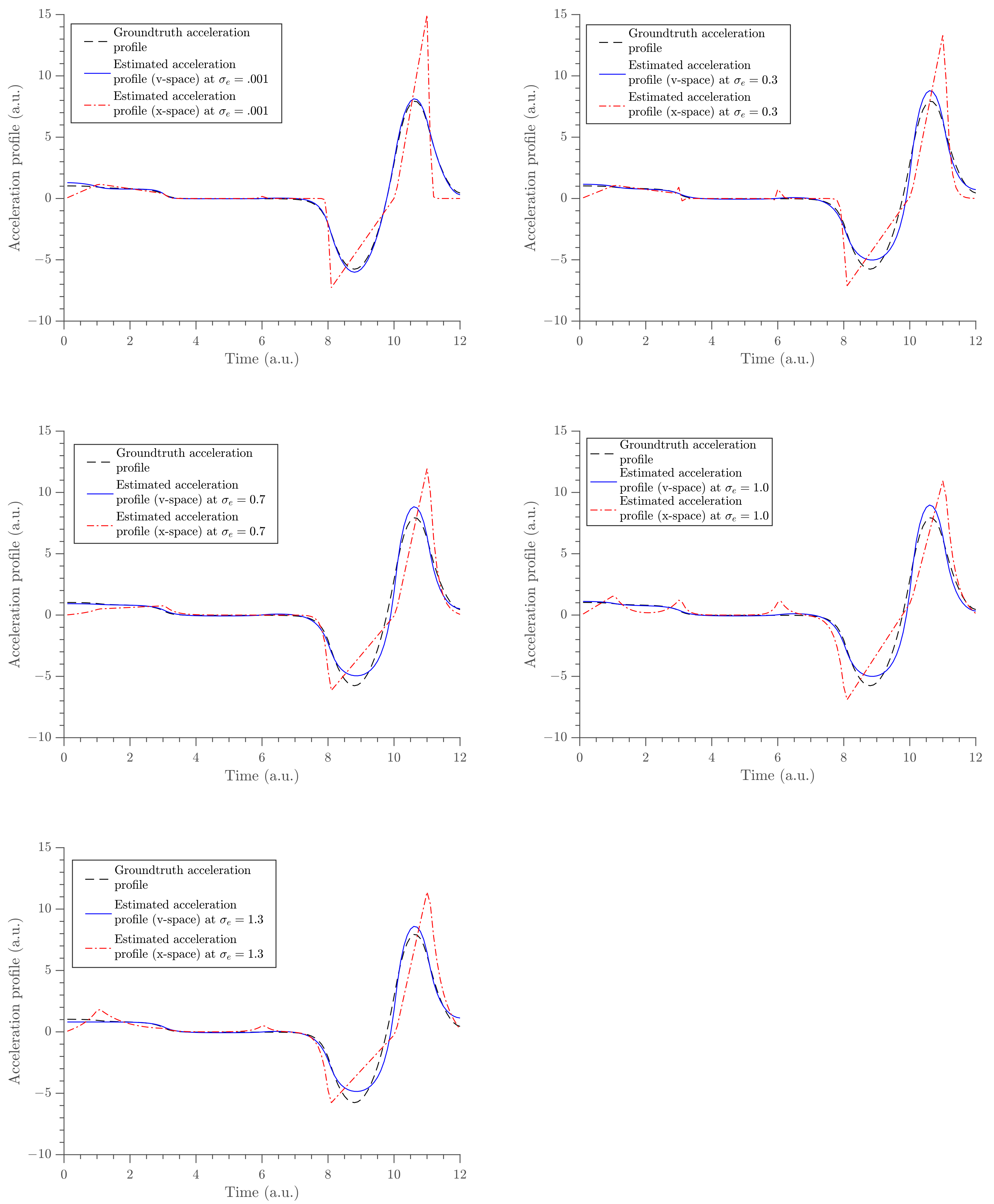 Entropy 23 00674 g007